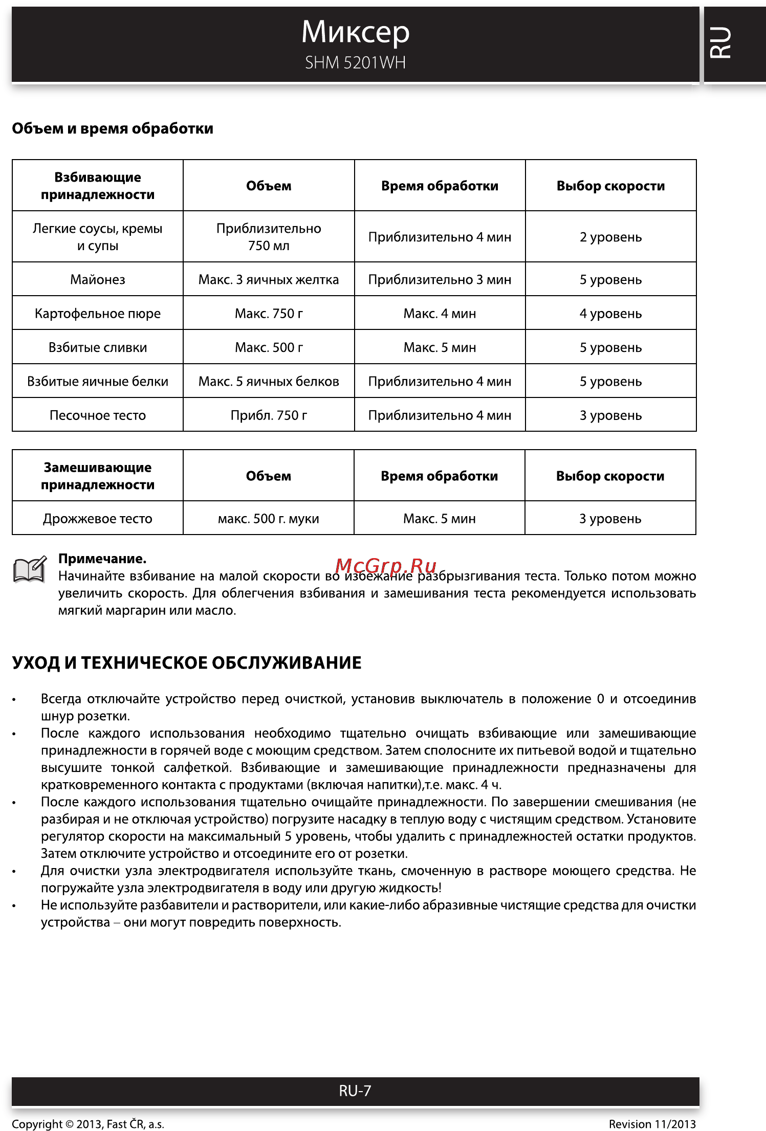 Sencor SHM 5201WH [7/8] Миксер
