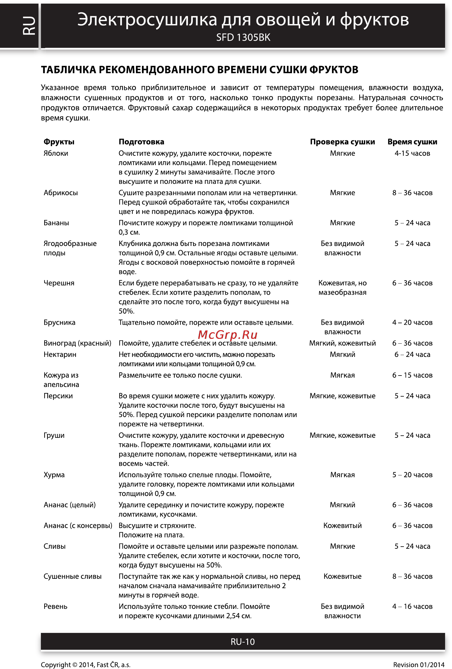 Sencor SFD 1305BK [10/14] Электросушилка для овощей и фруктов