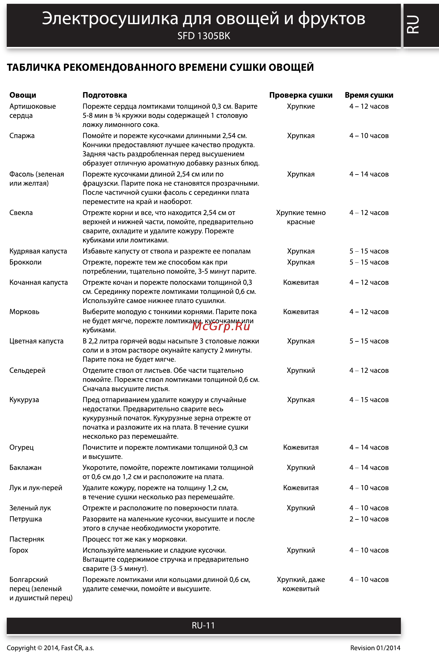 Sencor SFD 1305BK [11/14] Электросушилка для овощей и фруктов