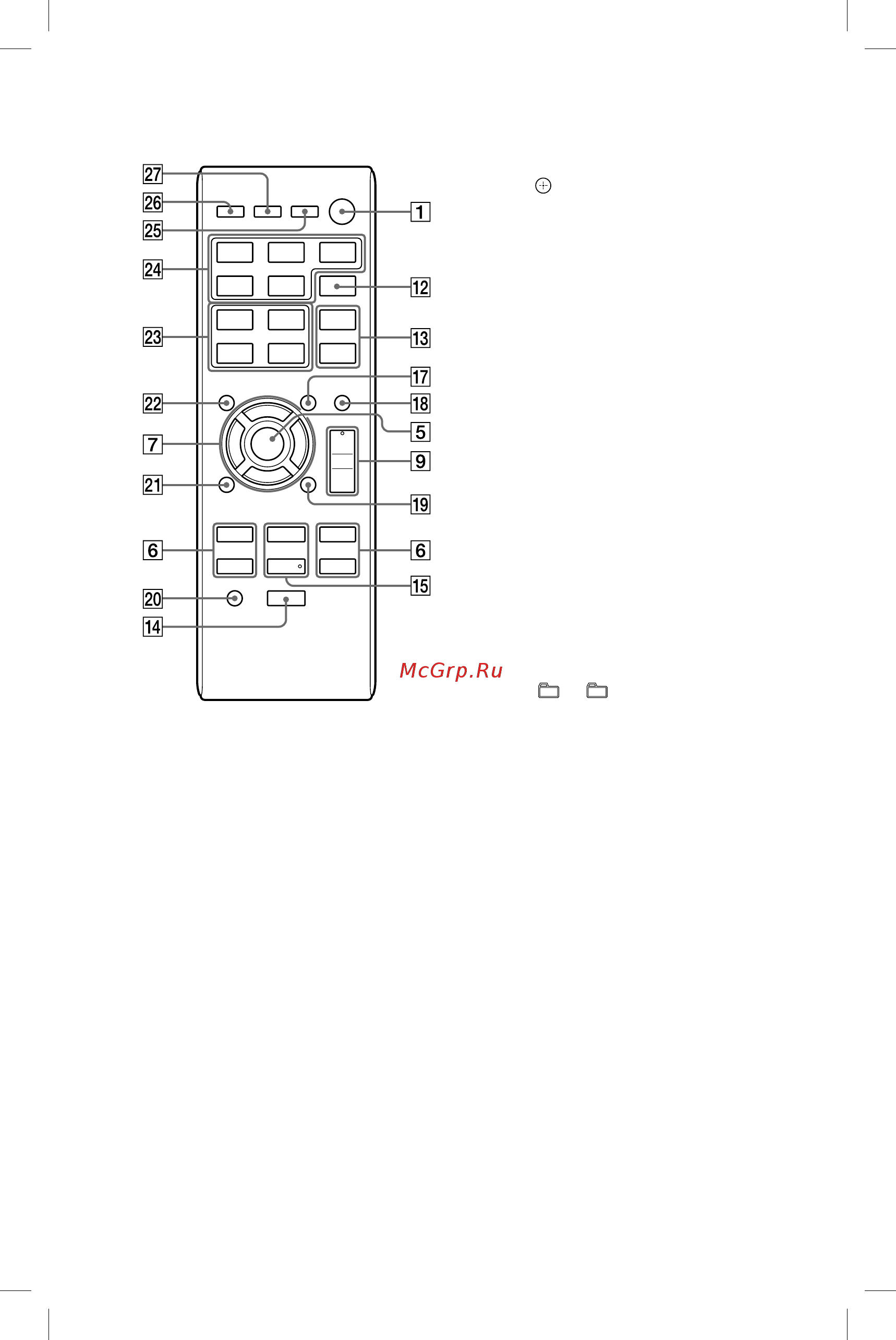 Sony MHC-ECL5//C [6/32] Пульт дистанционного управления
