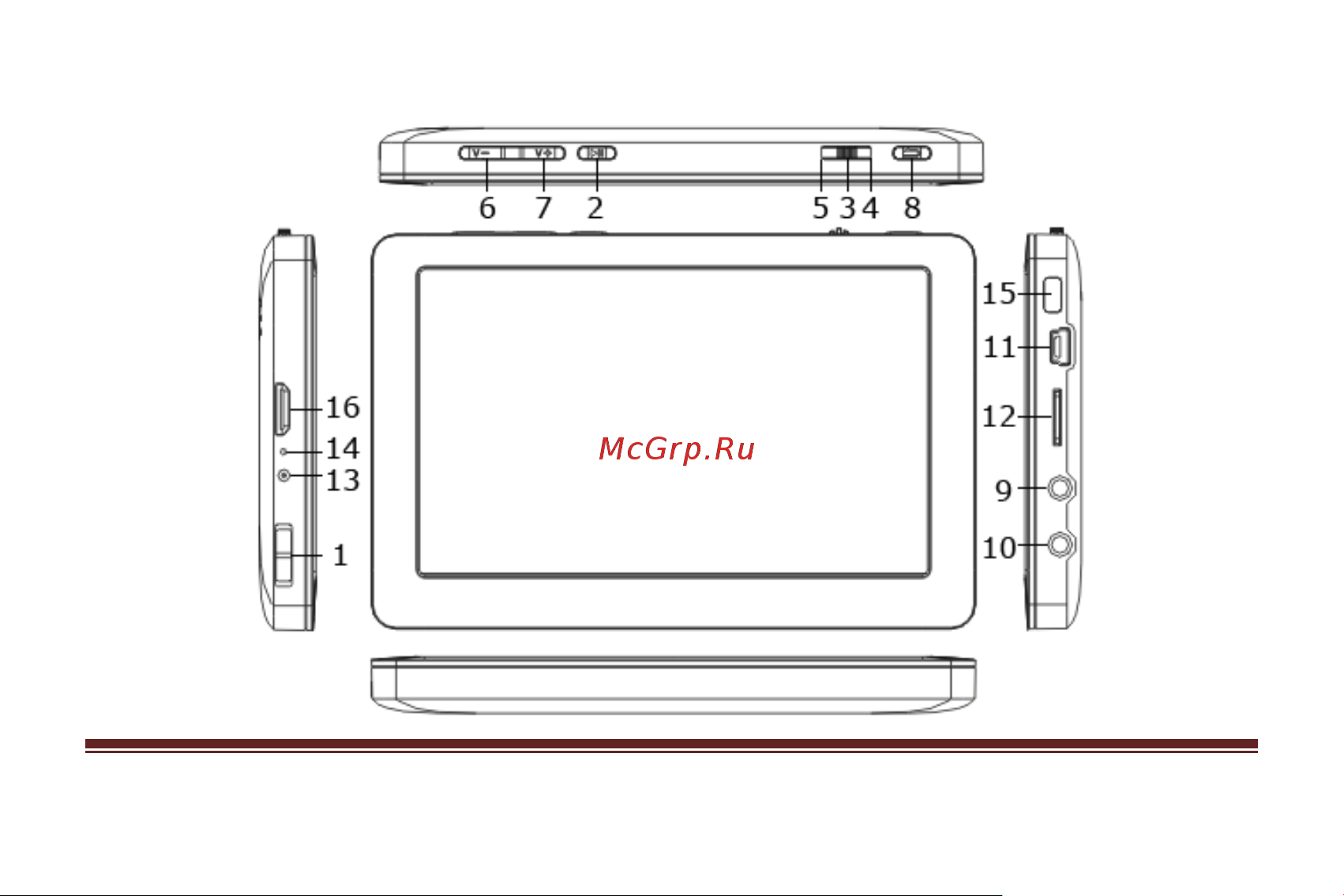 Iconbit HMP507 HDMI [4/20] I интерфейсы и кнопки