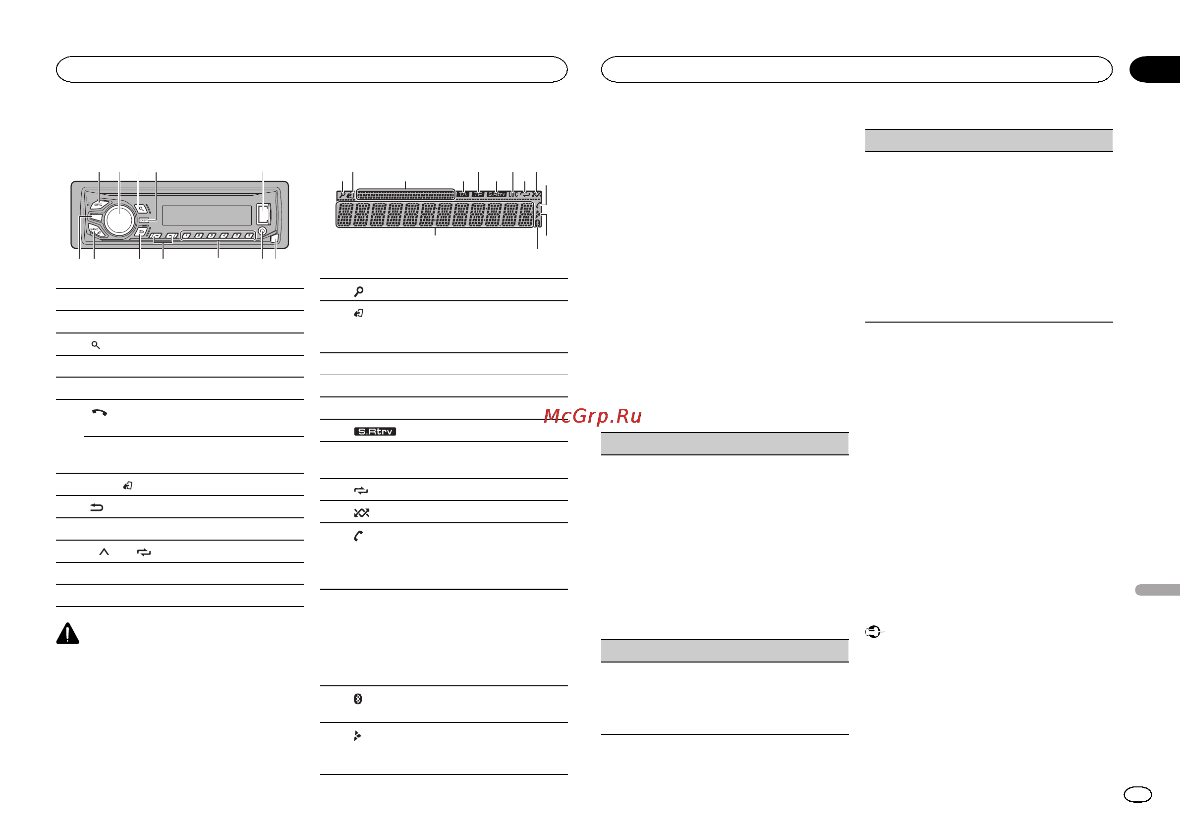 Pioneer MVH-160UI [111/156] Basisbediening