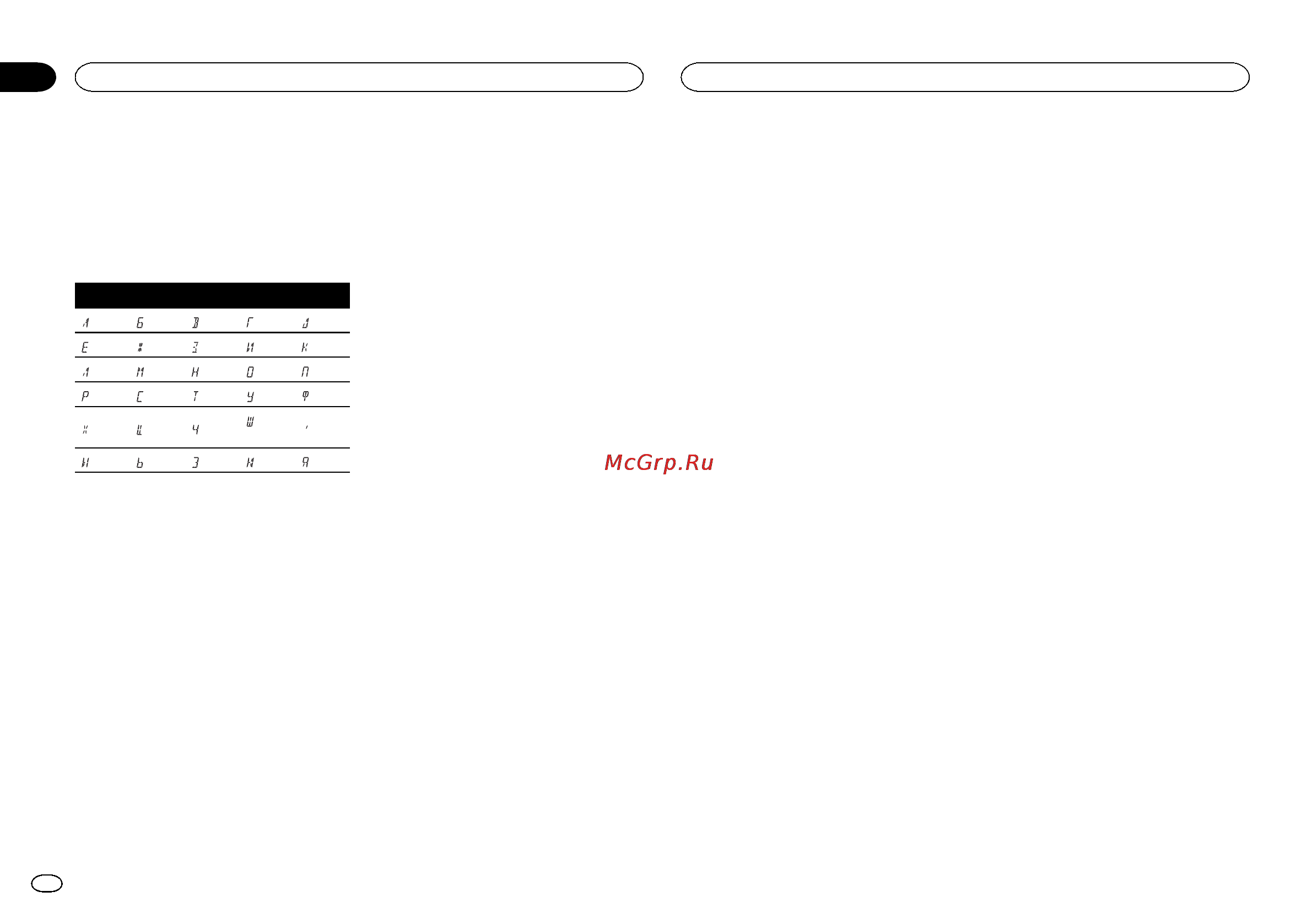 Pioneer MVH-160UI [20/156] Bluetooth profiles