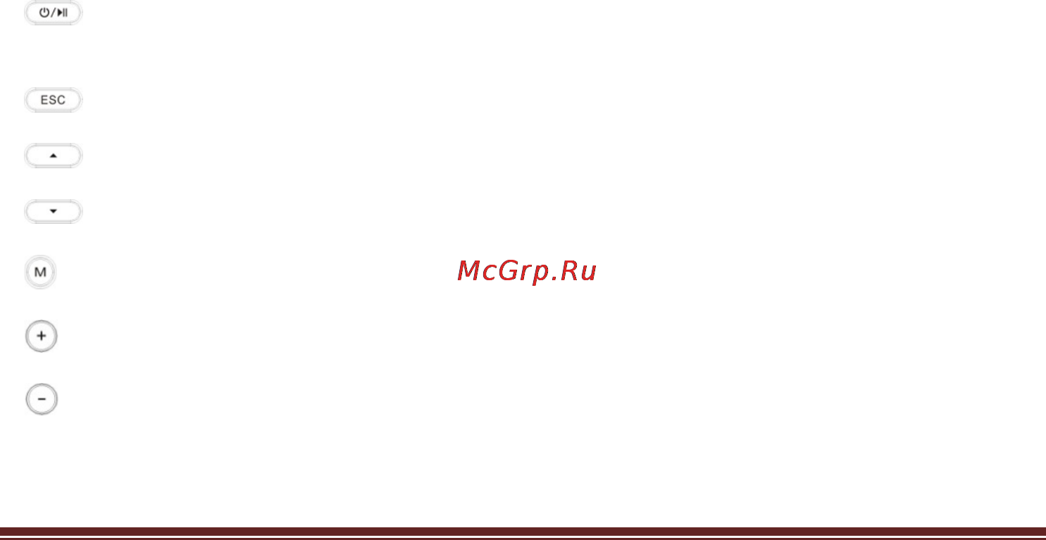 Iconbit HMP805 HDMI [5/22] Русский 5