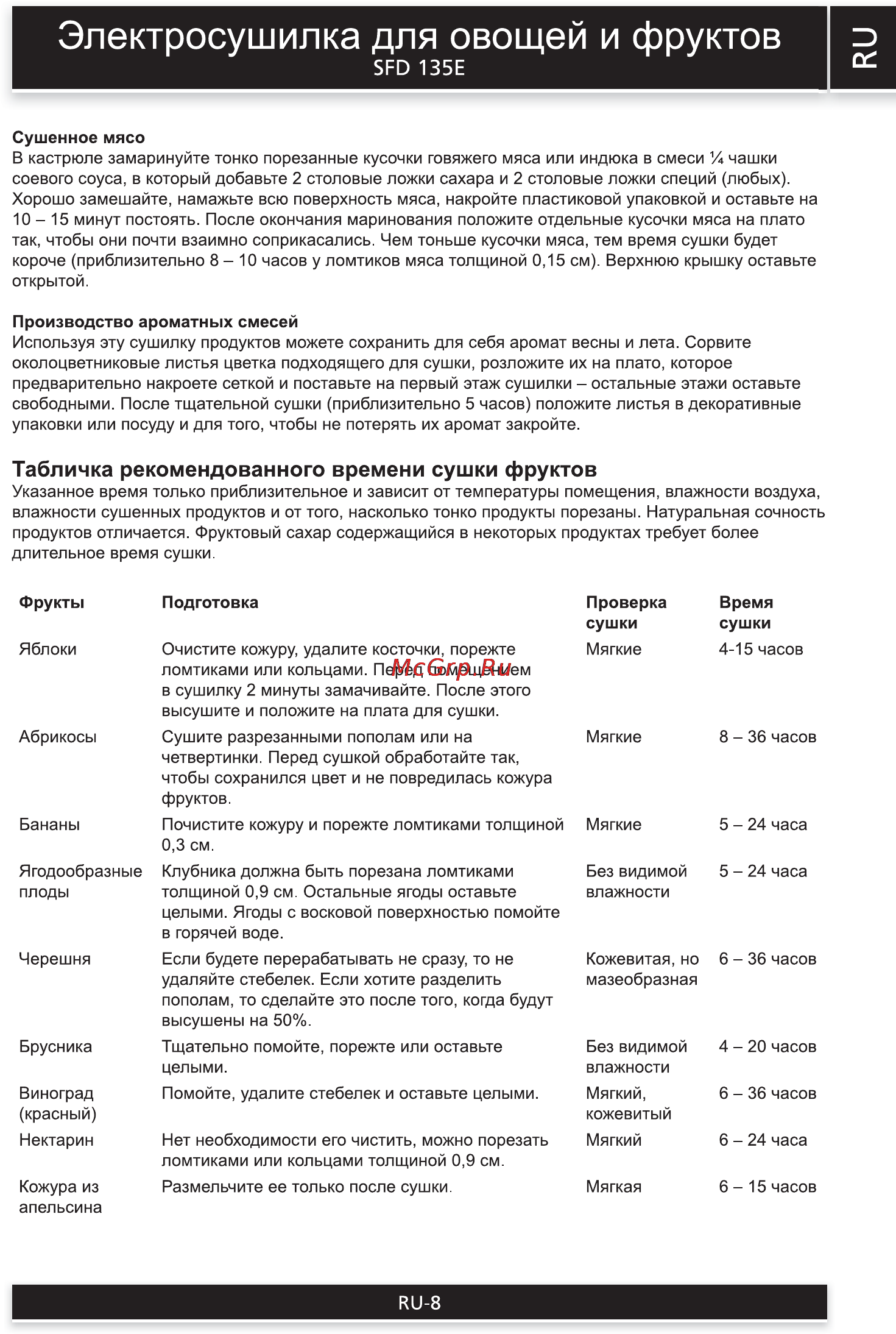 Sencor SFD 135E [8/12] Электросушилка для овощей и фруктов