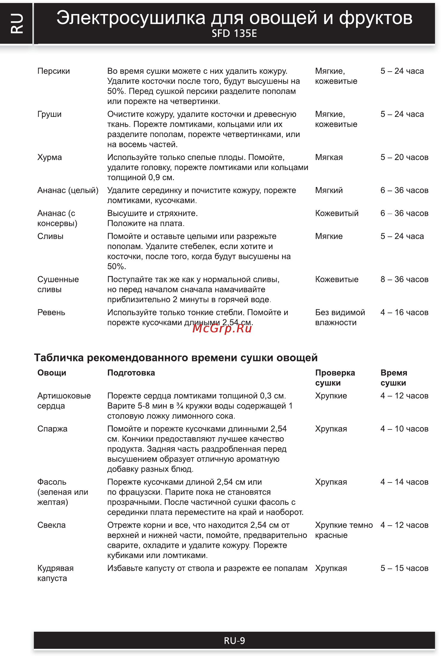 Sencor SFD 135E [9/12] Электросушилка для овощей и фруктов