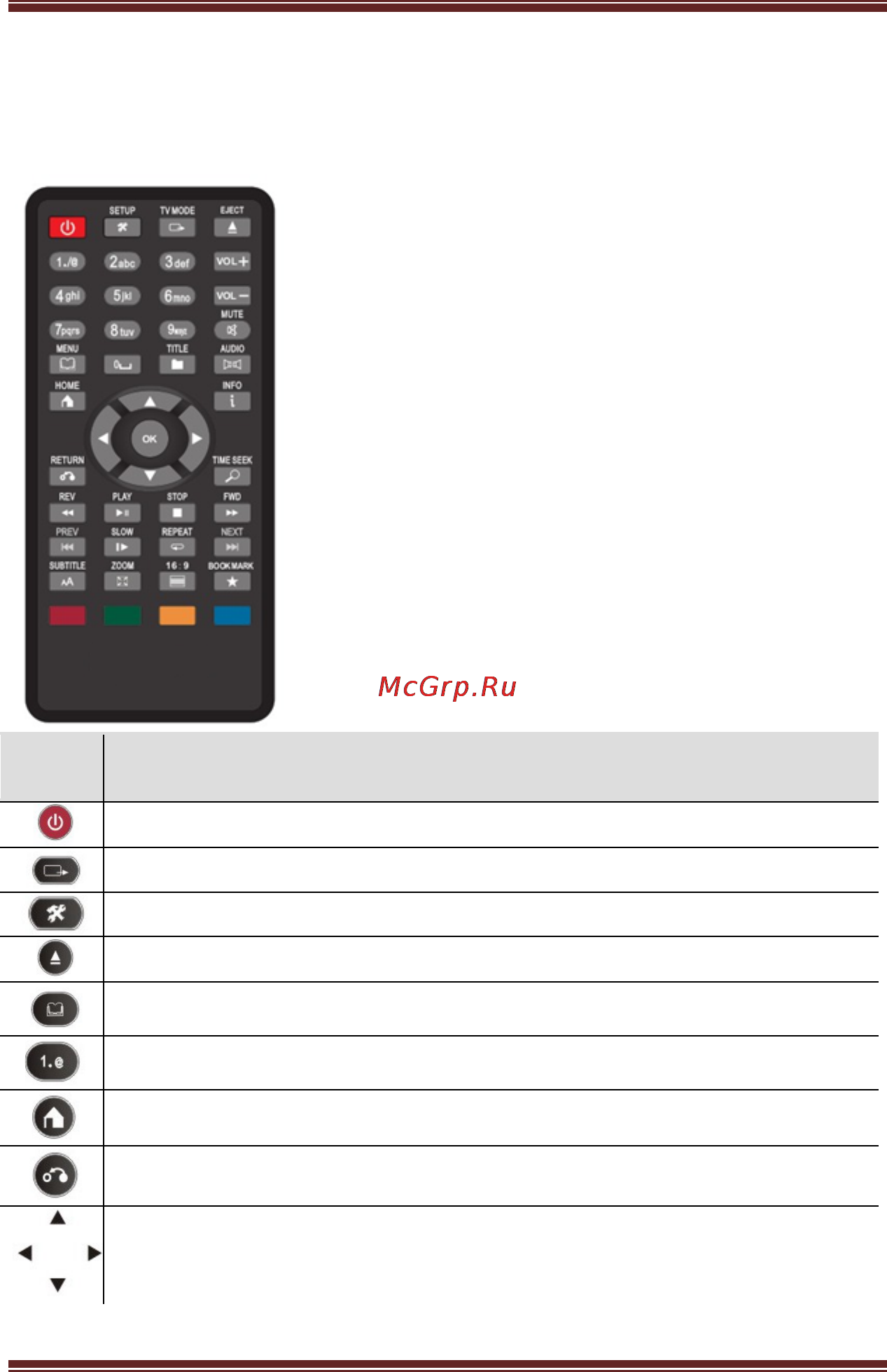 Iconbit XDS4403D [45/81] О плеере