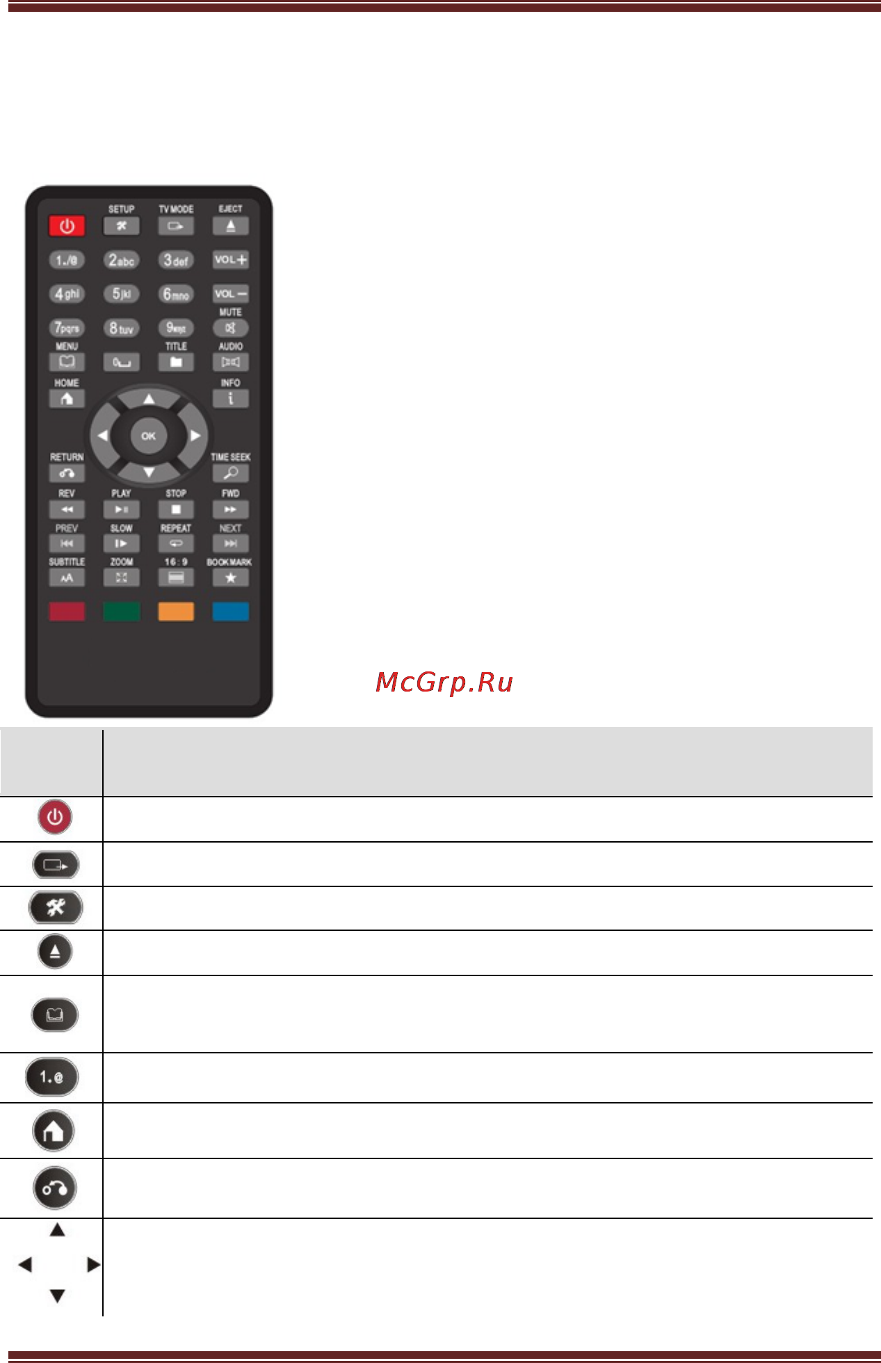 Iconbit XDS4403D [6/81] About the player