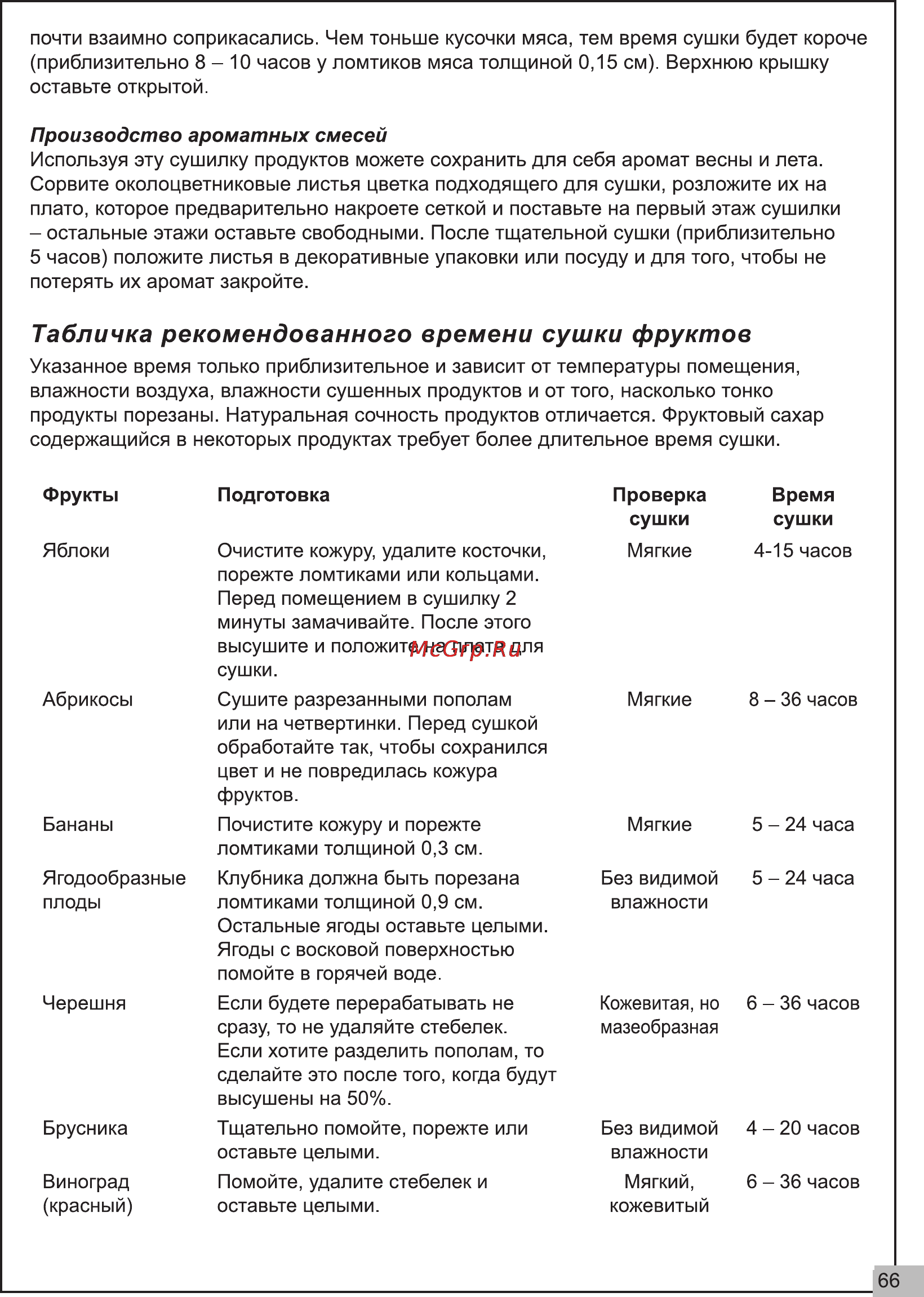 Sencor SFD 128E [8/12] Табличка рекомендованного времени сушки фруктов