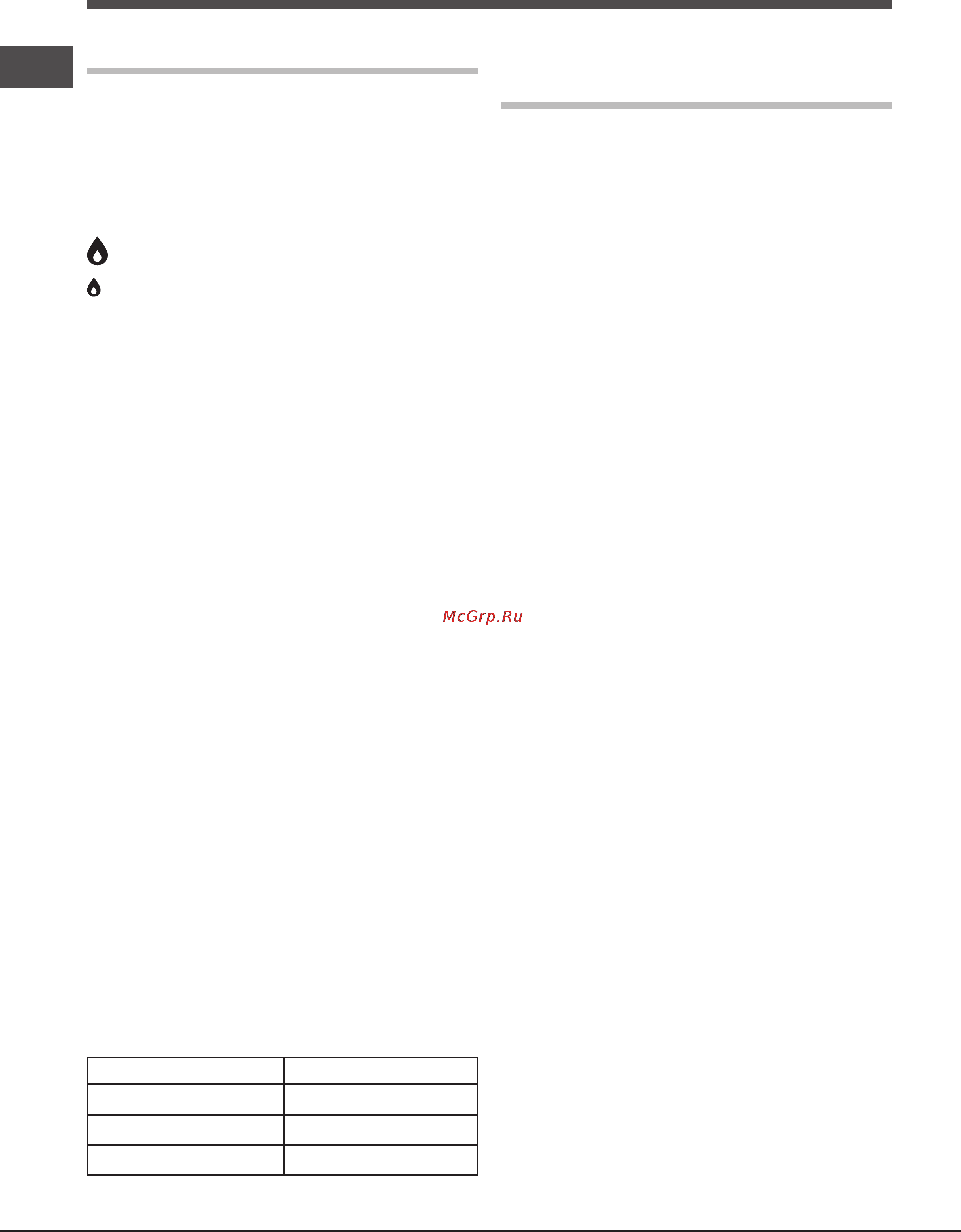 Indesit MPA 64 S (IX) [12/15] Включение и эксплуатация