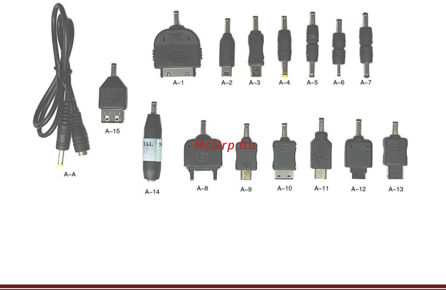 Iconbit FTB16000S [9/11] Разъемы для мобильных телефонов фото и видеокамер