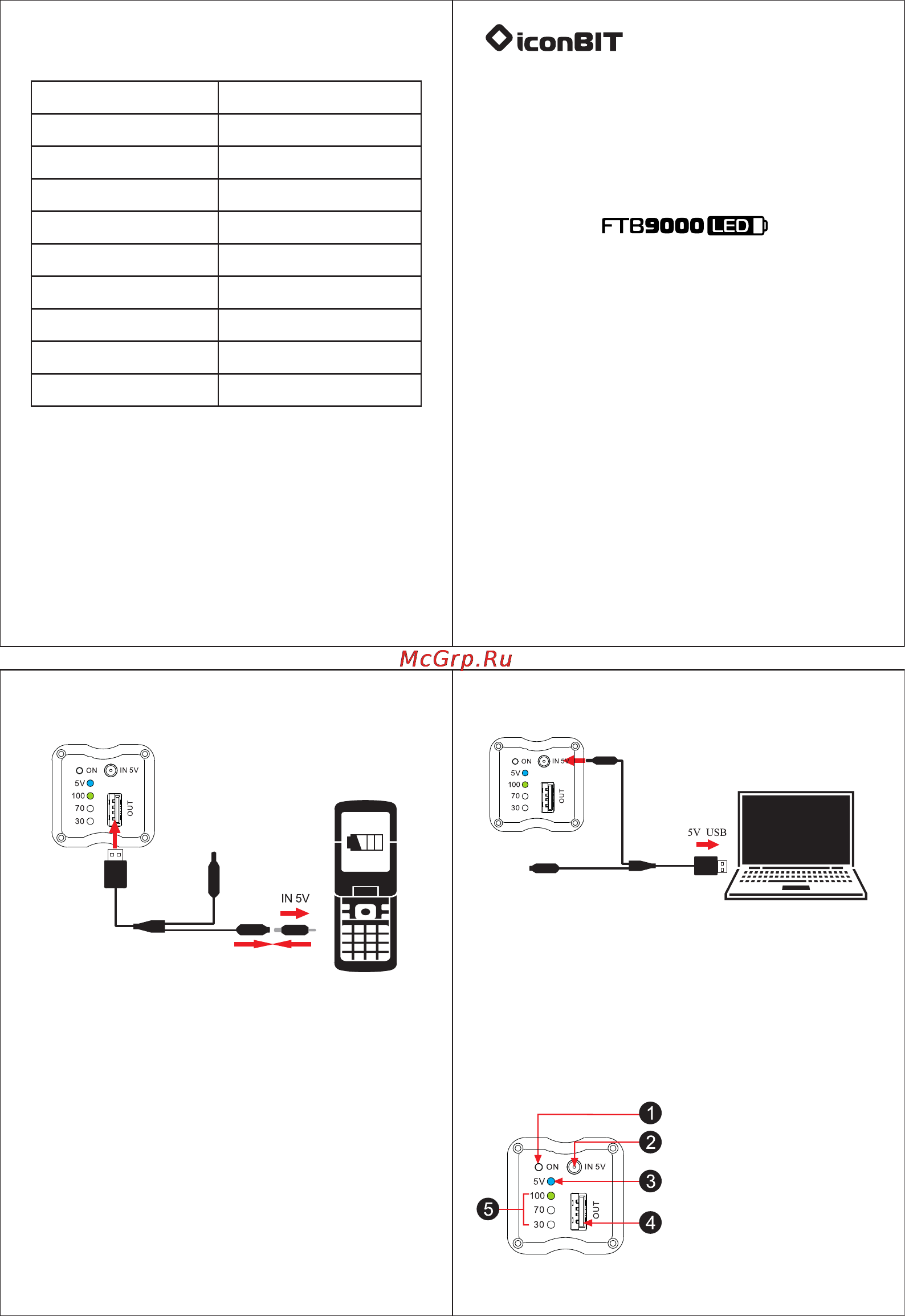 Iconbit FTB9000LED Инструкция по эксплуатации онлайн