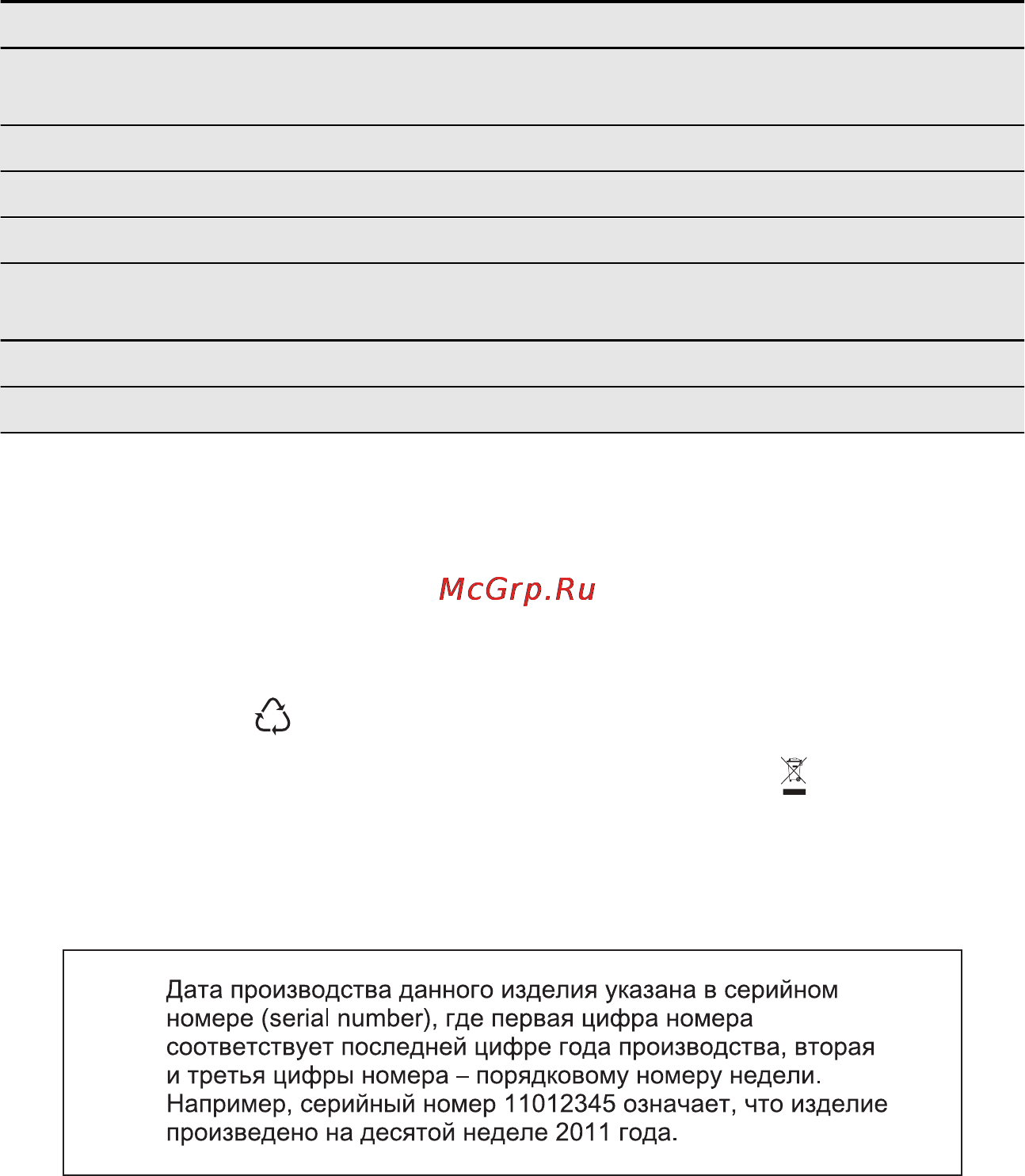 Electrolux ENN92800AW [20/21] Охрана окружающей среды