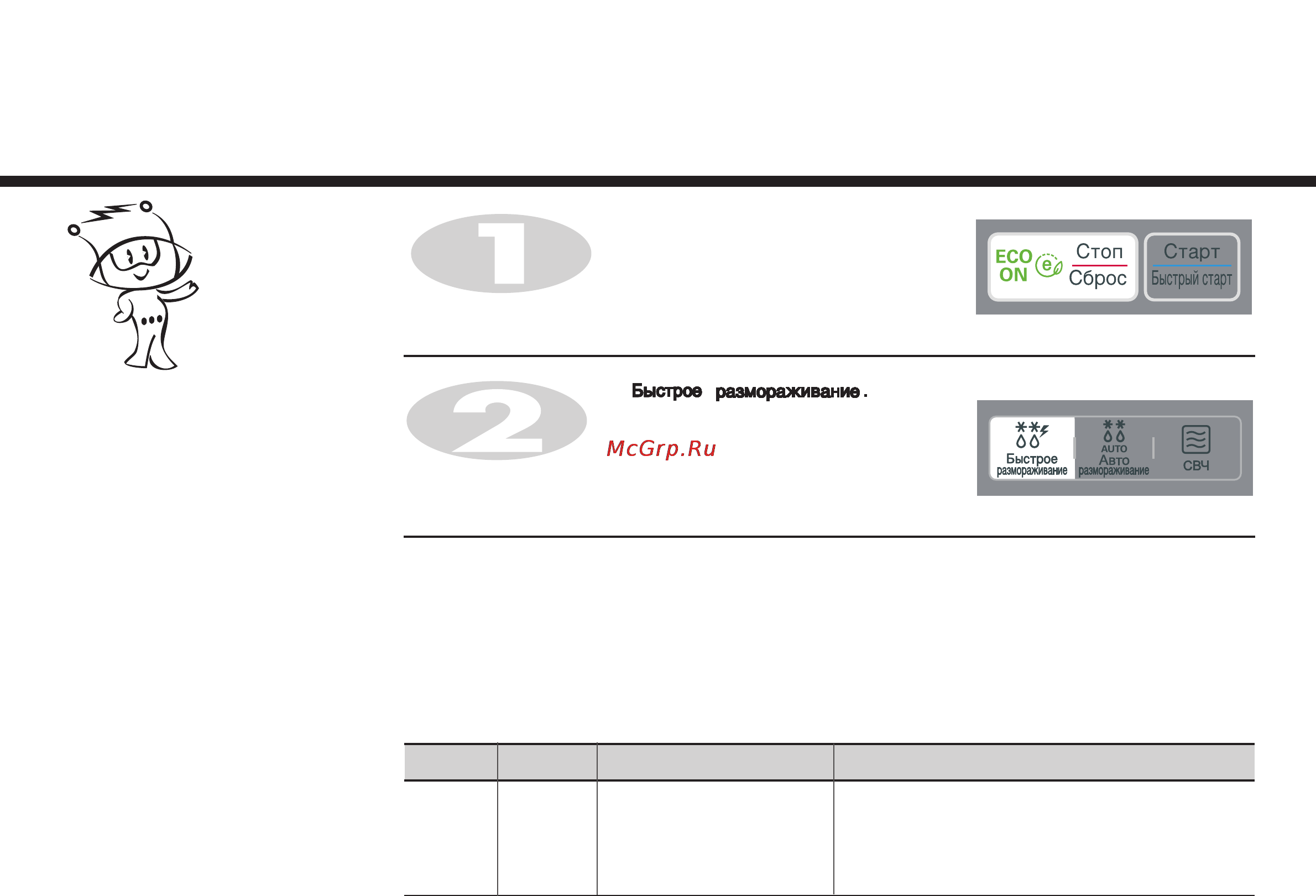 LG MS2048ZL [37/47] Быстрое размораживание