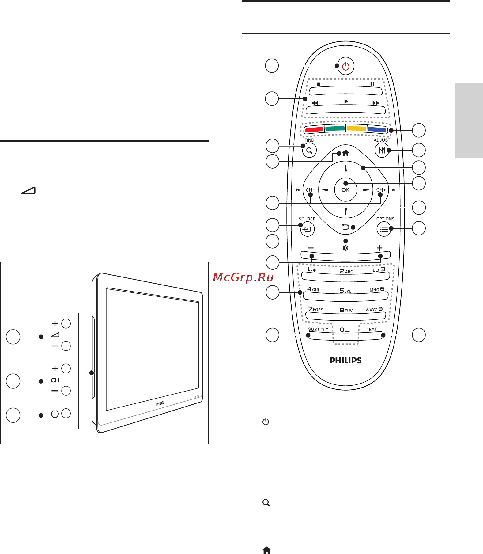 Philips 19HFL3233D [9/50] Кнопки телевизора
