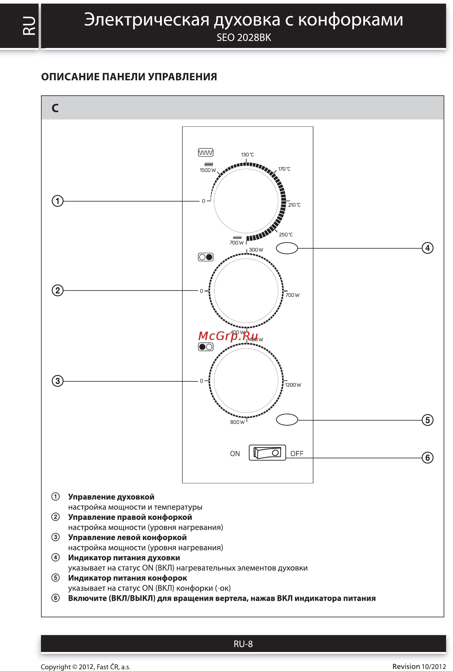 Sencor SEO 2028BK [8/12] Электрическая духовка с конфорками