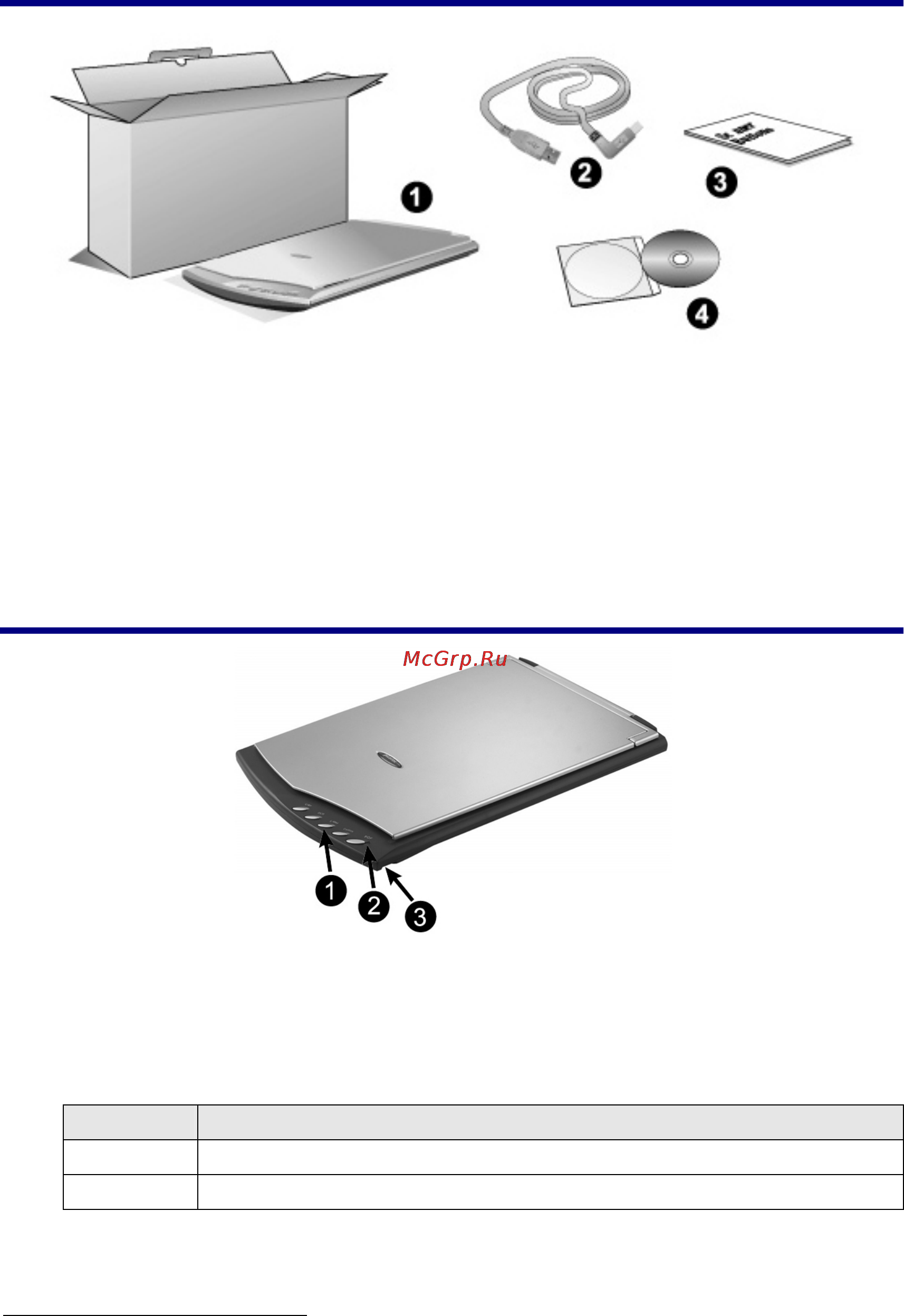 Plustek OpticSlim 2600 [7/26] Части сканера