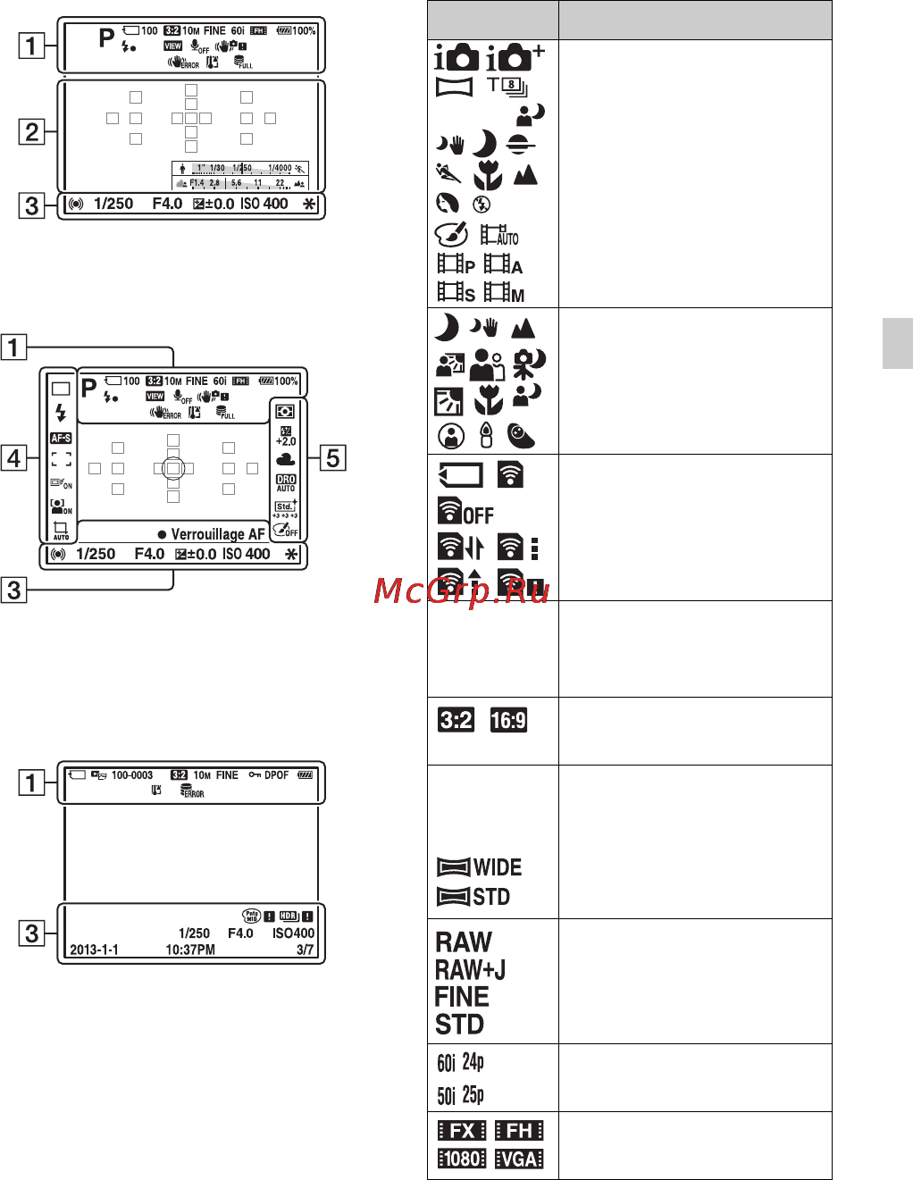 Sony SLT-A58M//Q [101/683] Liste des icônes affichées à l écran