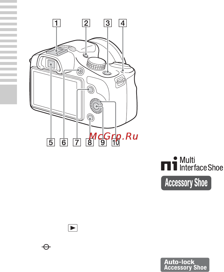 Sony Alpha A3000 Kit 18-55 Black [10/211] Подготовка камеры