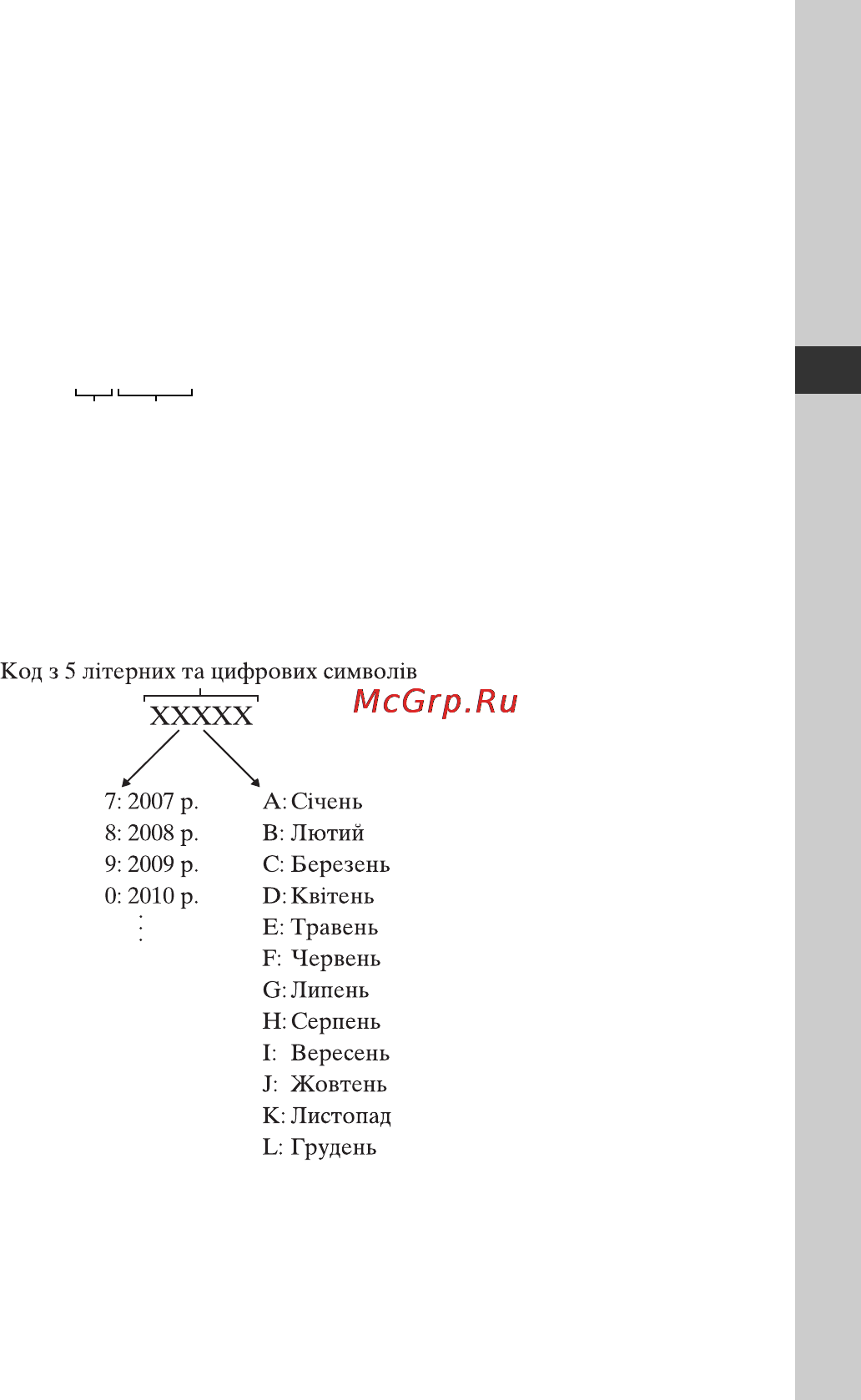 Sony Alpha A3000 Kit 18-55 Black [105/211] Адаптер змінного струму