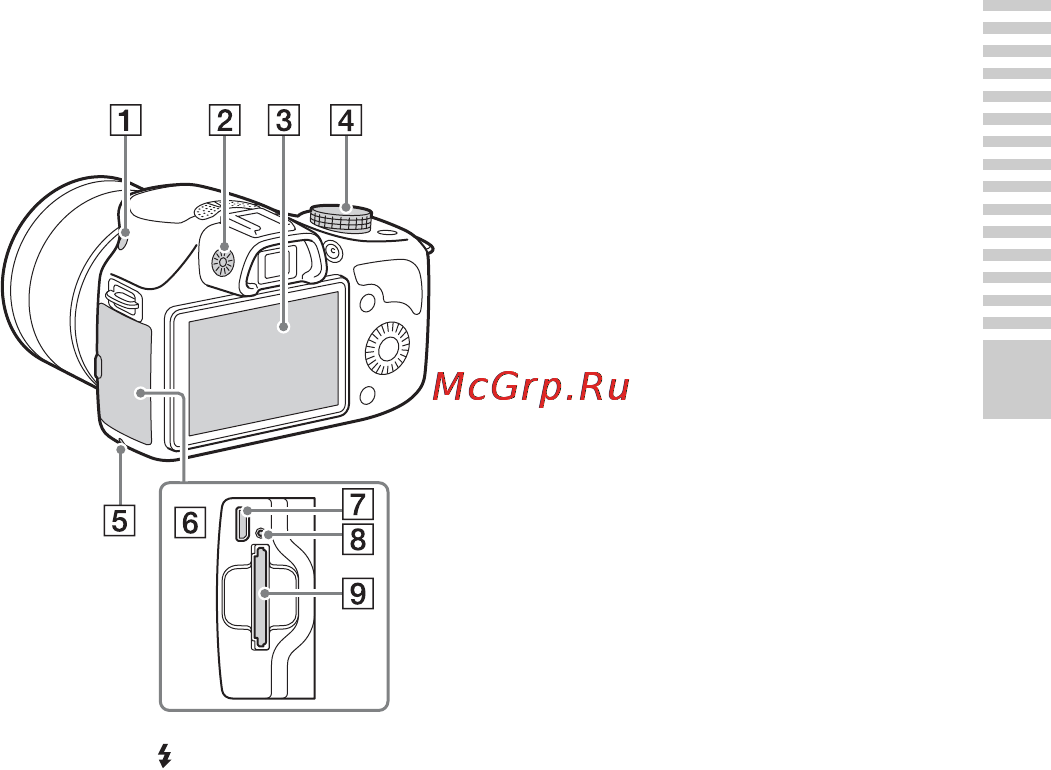 Sony Alpha A3000 Kit 18-55 Black [11/211] Подготовка камеры