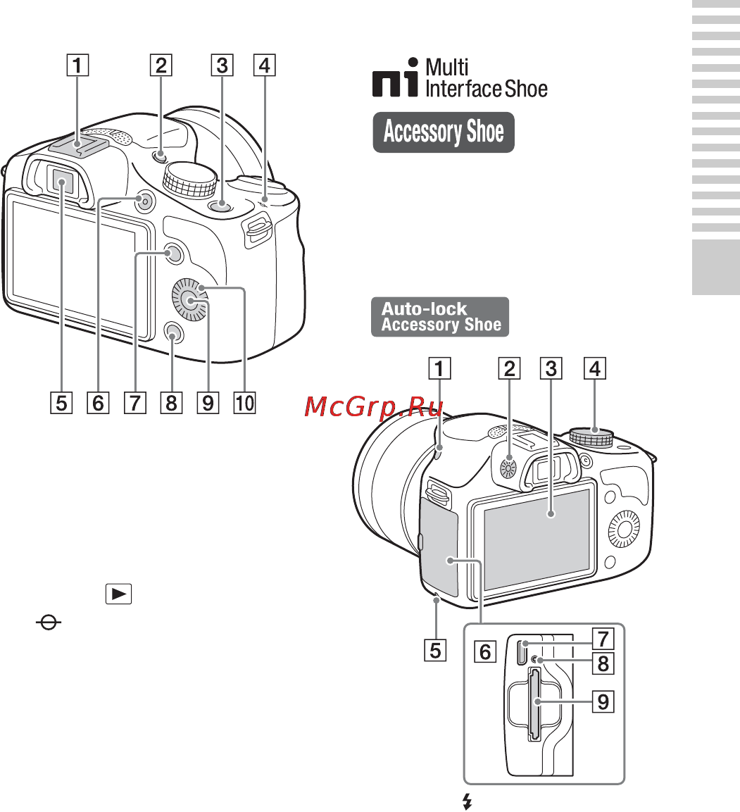 Sony ILCE-3000K/B [113/211] Підготовка фотоапарата