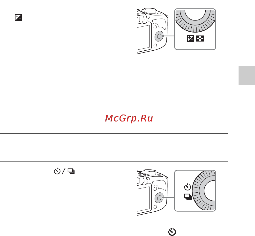 Sony Alpha A3000 Kit 18-55 Black [141/211] Регулювання яскравості фотографій корекція експозиції