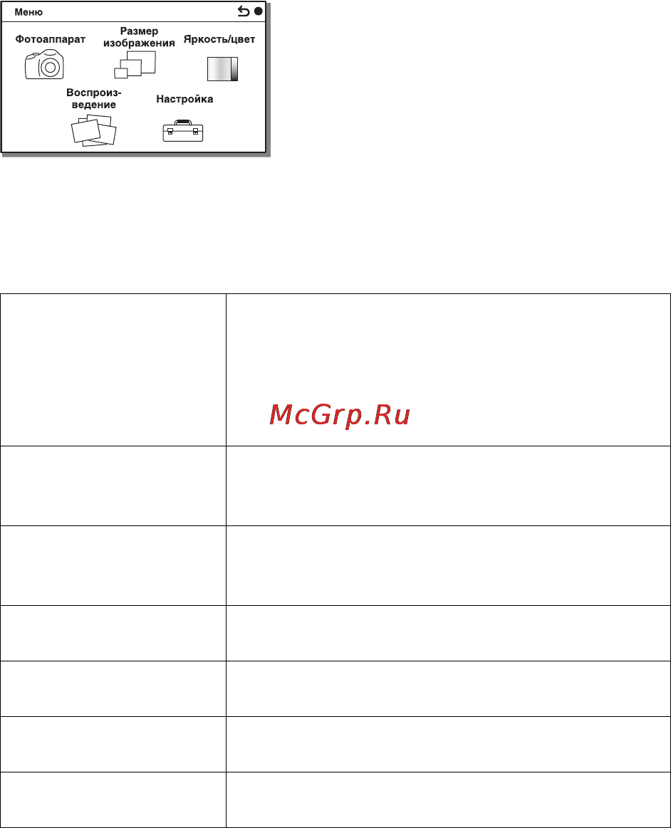 Sony ILCE-3000K/B [156/211] Огляд наявних функцій