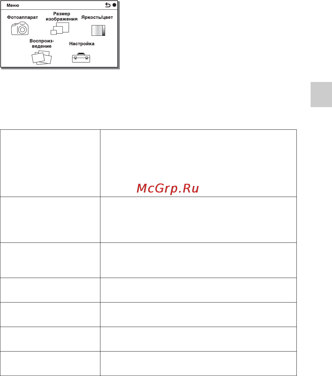 Sony ILCE-3000K/B [55/211] Проверка имеющихся функций