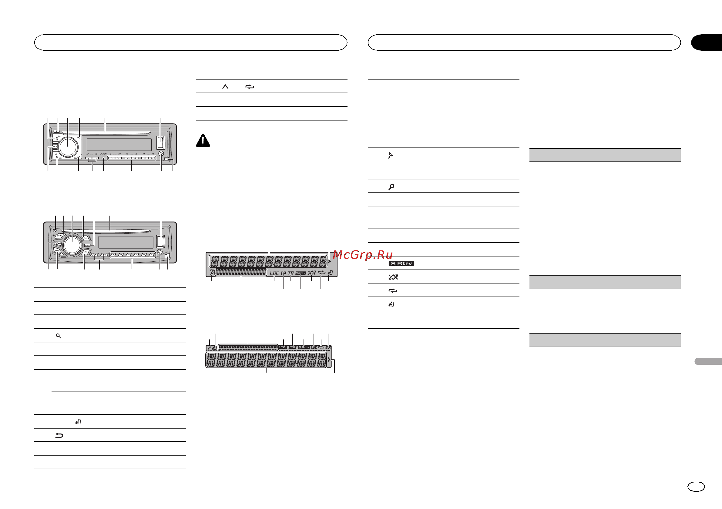 Pioneer DEH-X3600UI [101/148] Display indicaties