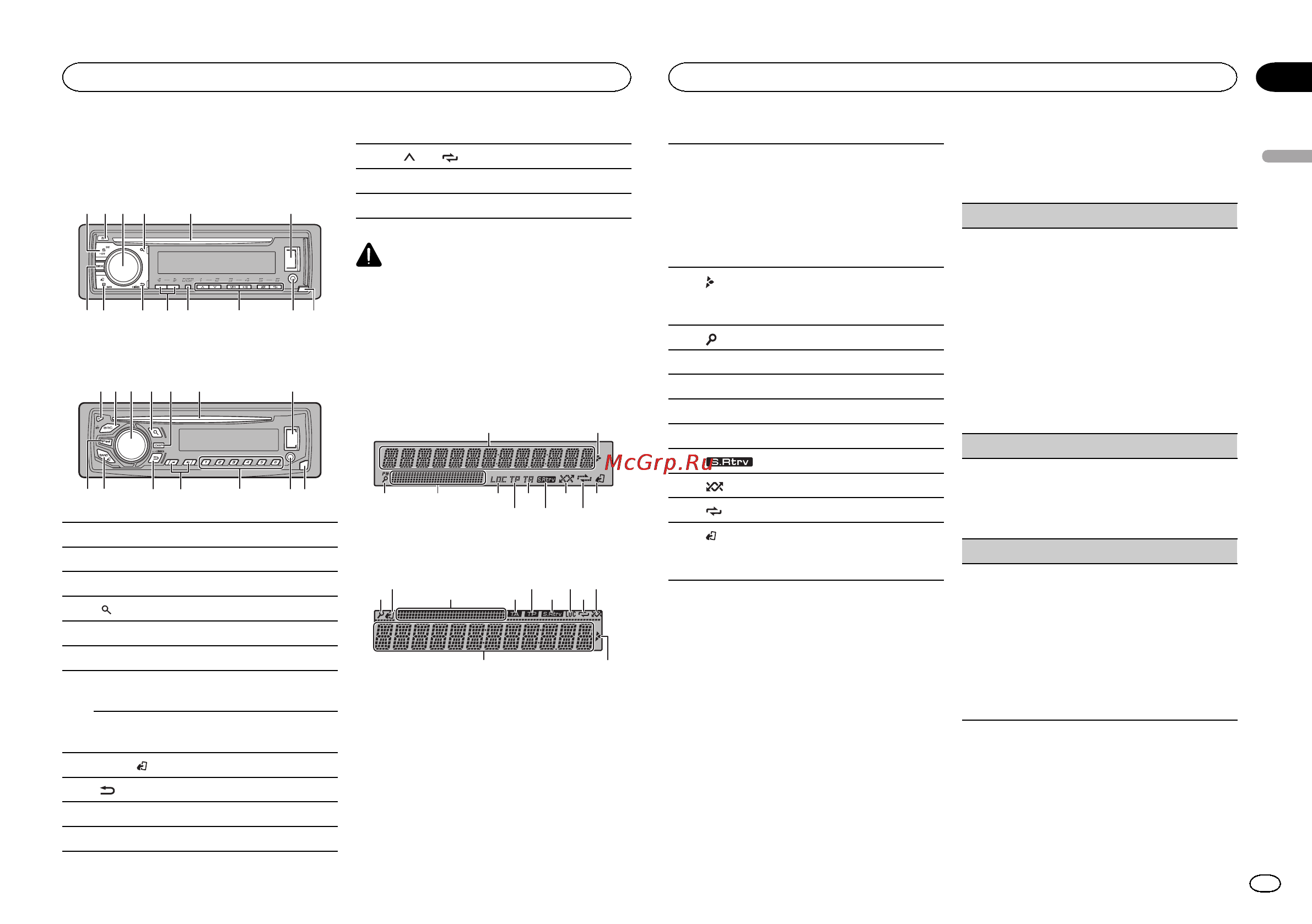 Pioneer DEH-X3600UI [3/148] 2 4 5 3 1