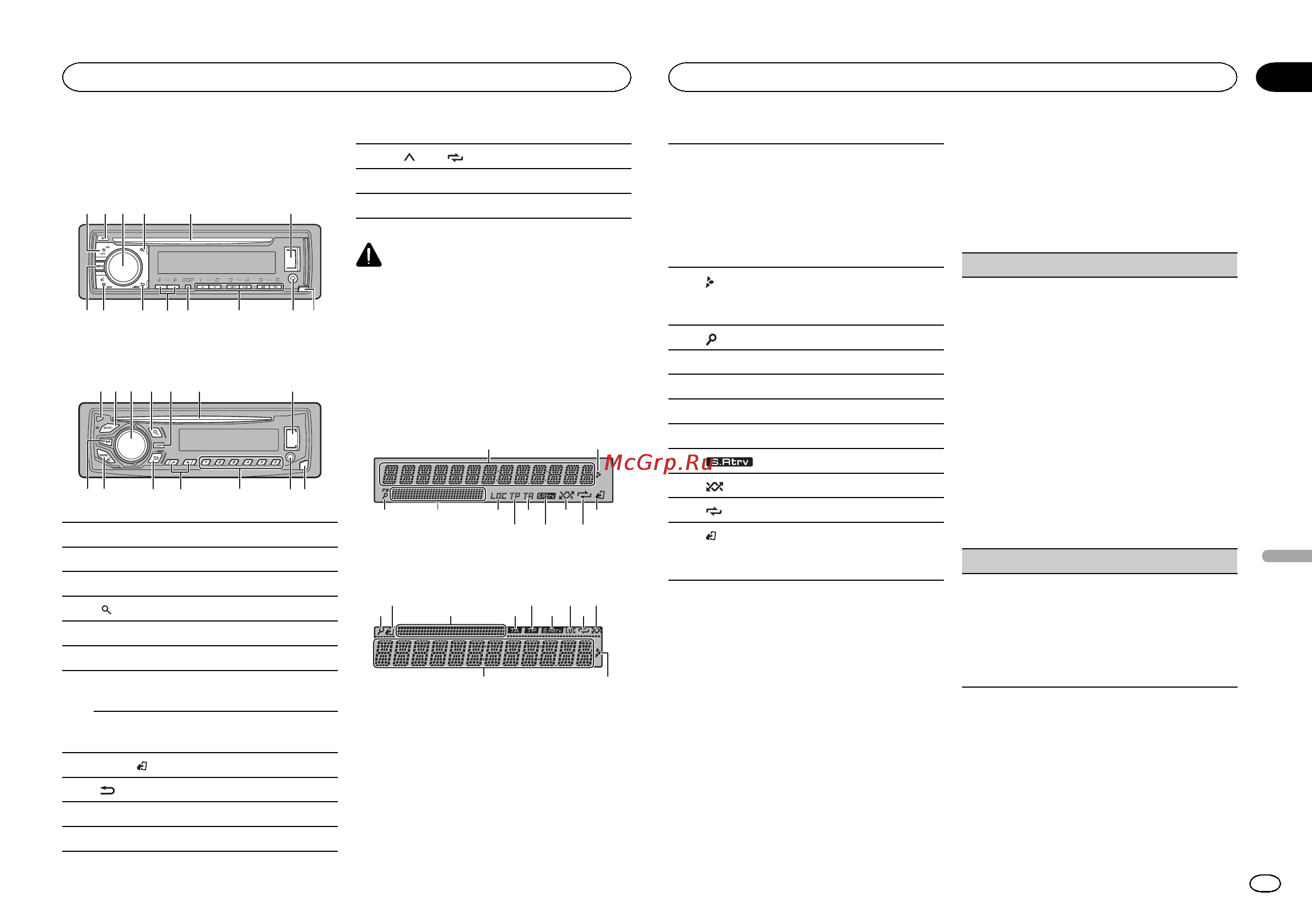 Pioneer DEH-X3600UI [81/148] Display anzeige