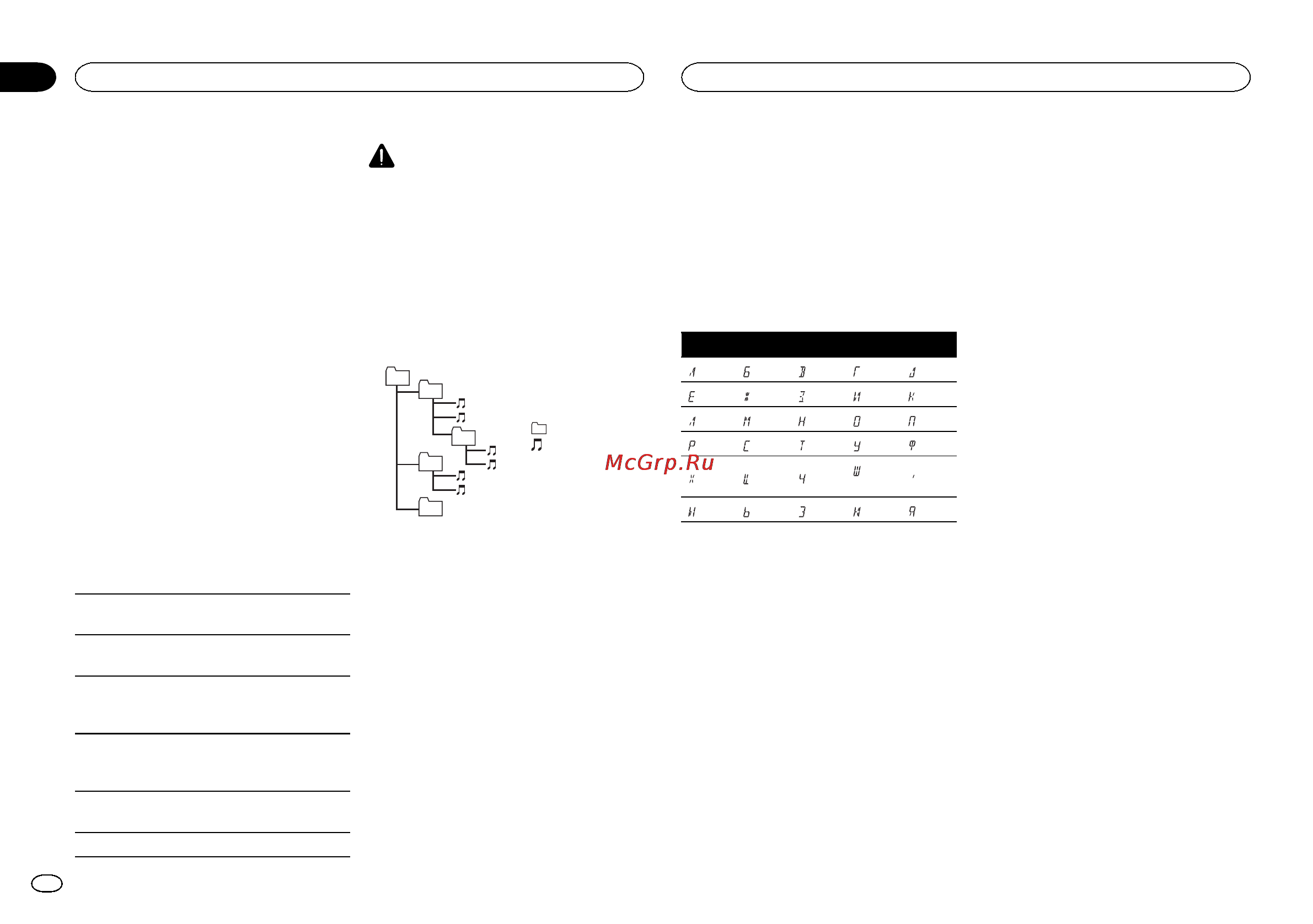 Pioneer DEH-X3600UI [98/148] Copyrights und marken