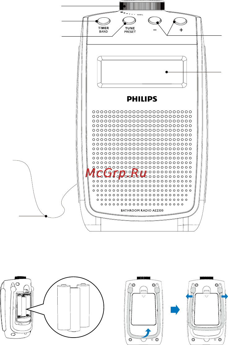 Philips AE2330 Инструкция по эксплуатации онлайн [2/17] 87884