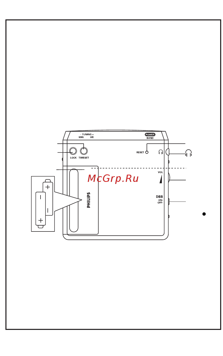 Philips AE6775 [6/8] Qxd 22 3 003 13 46 page 6