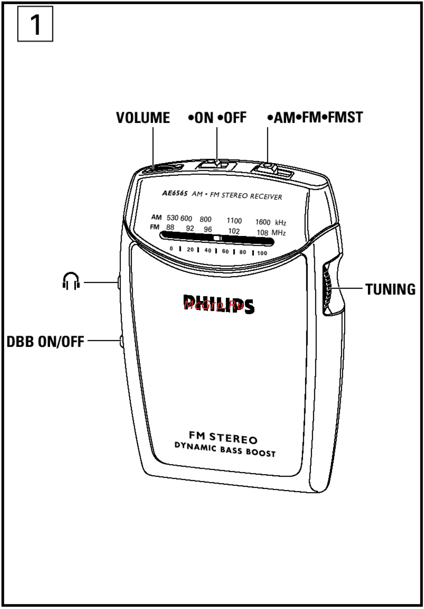 Philips AE6565 Инструкция по эксплуатации онлайн [2/7] 87893