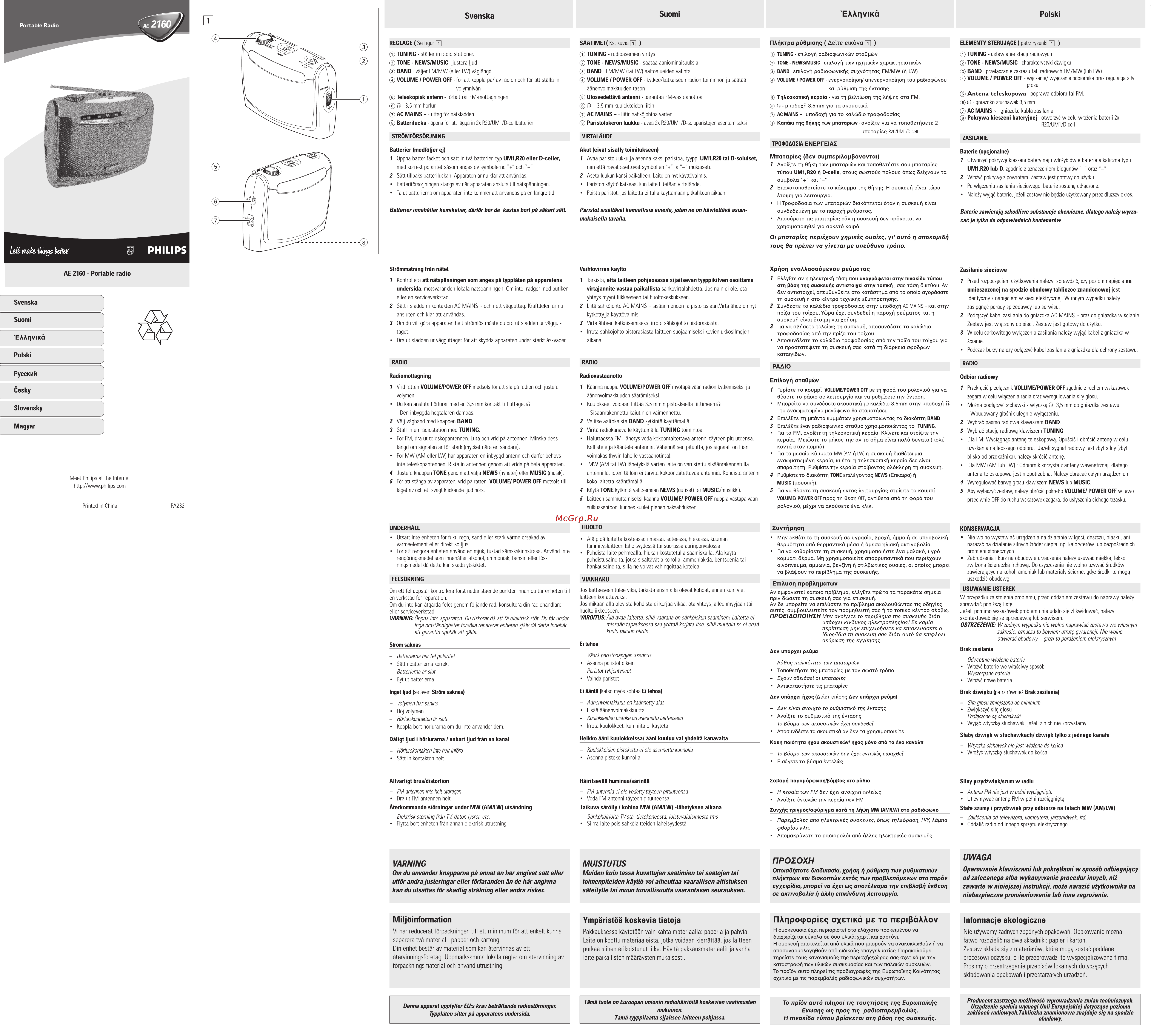 Philips AE2160 Инструкция по эксплуатации онлайн