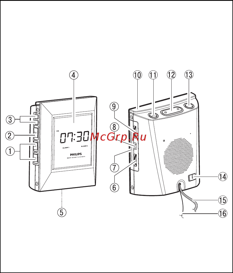 Philips AJ 3230/00 Инструкция по эксплуатации онлайн [2/9] 231372