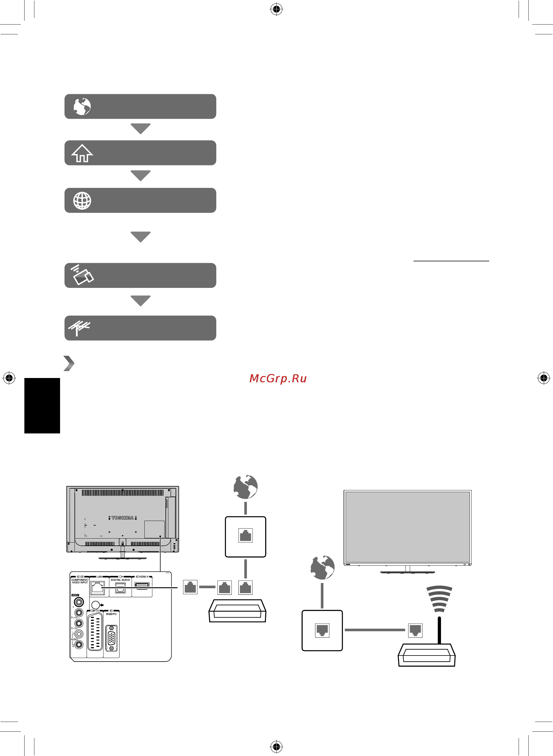 Toshiba 40L6353RK [10/14] Беспроводное подключение к интернету