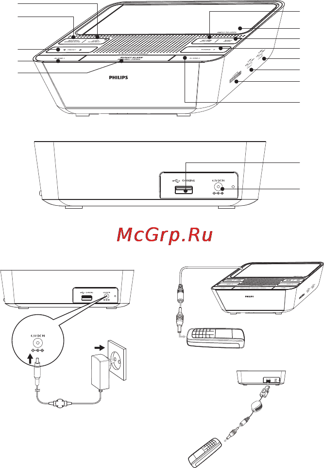Philips AJ4200 Инструкция по эксплуатации онлайн [2/26] 87954