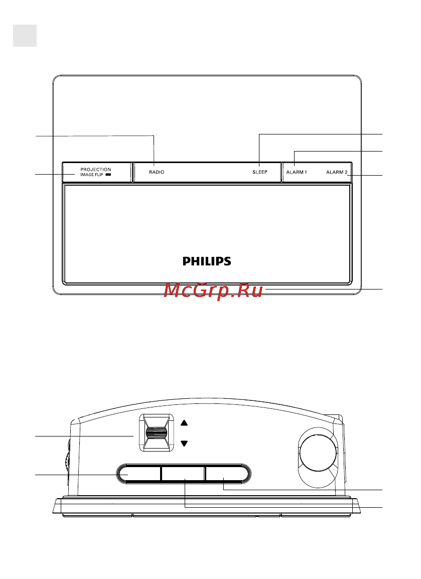Philips AJ3650 Инструкция по эксплуатации онлайн [2/20] 87976
