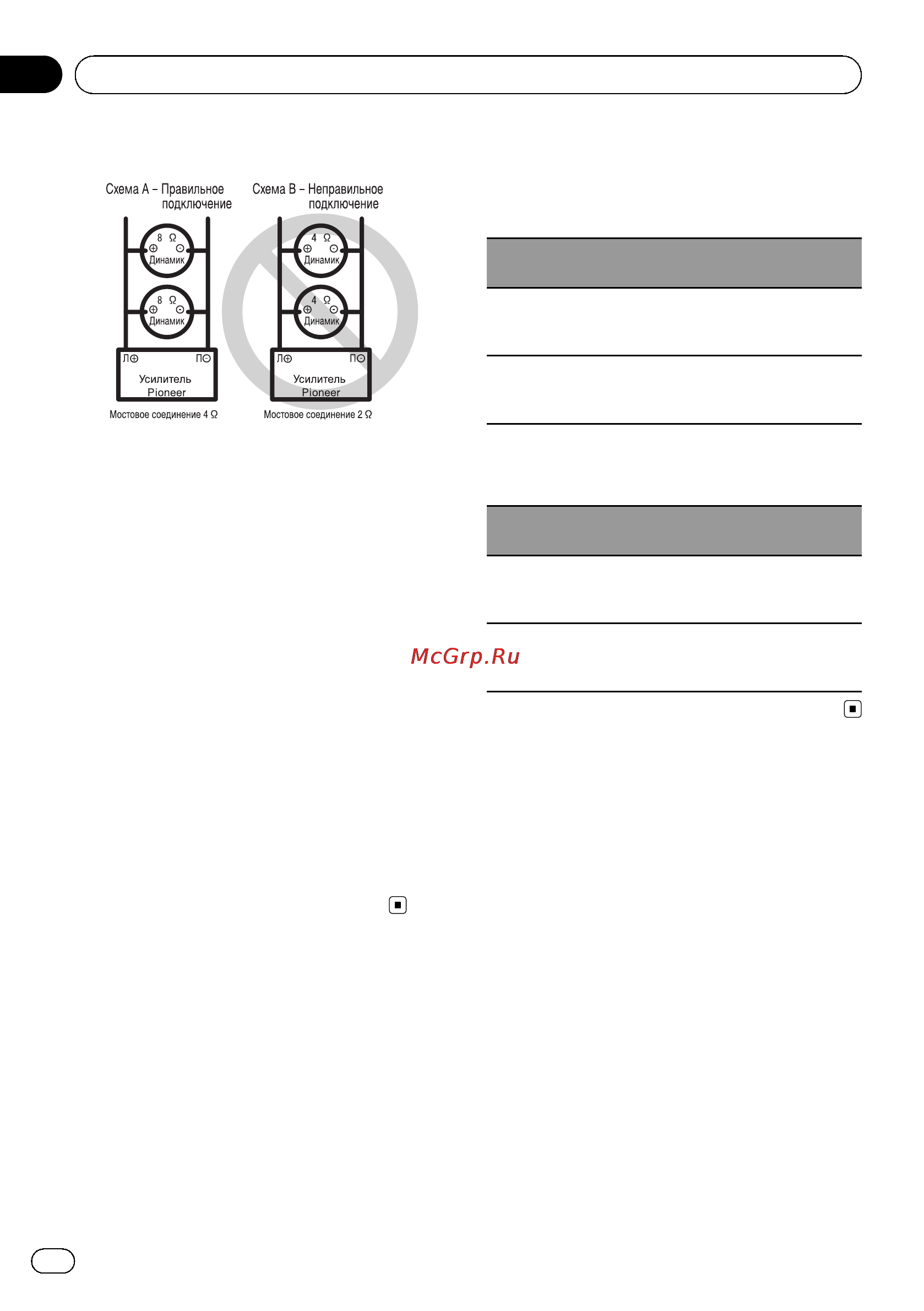 Pioneer PRS-D800 [8/16] Технические характеристики громкоговорителя