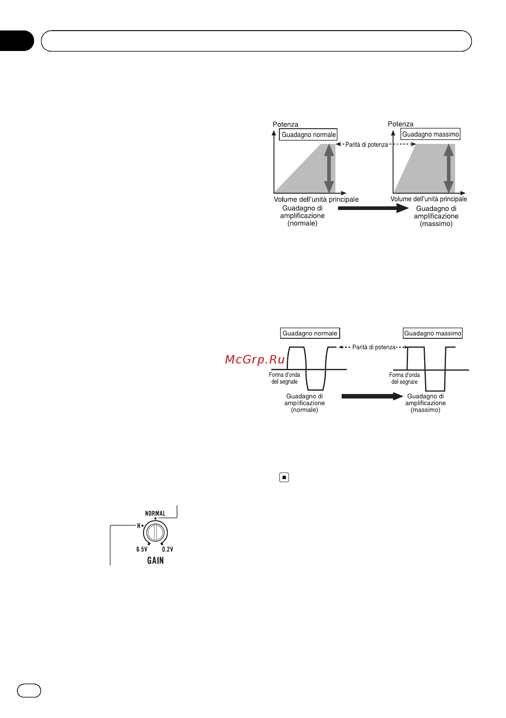 Pioneer GM-D8601 [30/92] Impostazione dell unità
