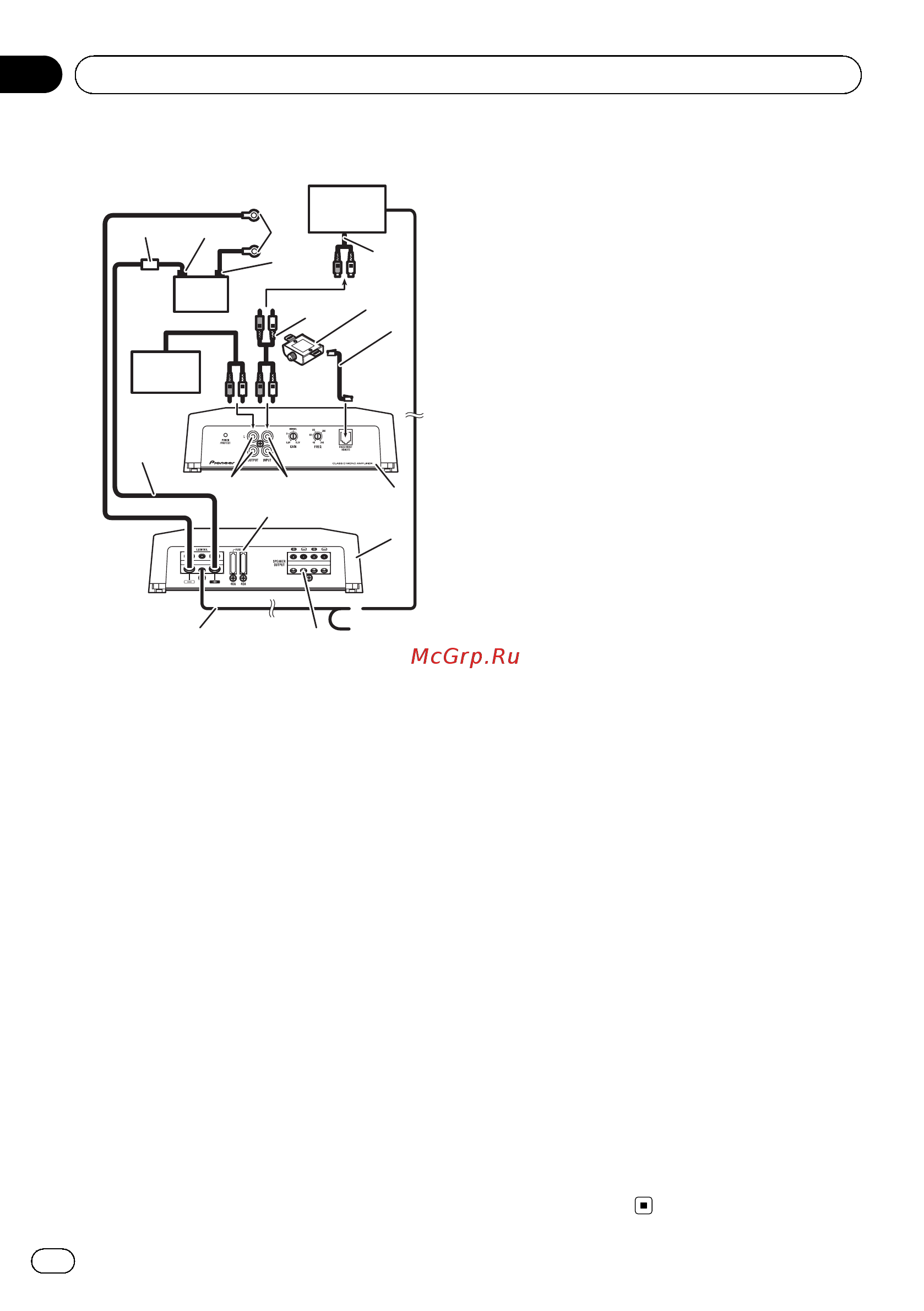 Pioneer GM-D9601 [80/92] Подключение устройств