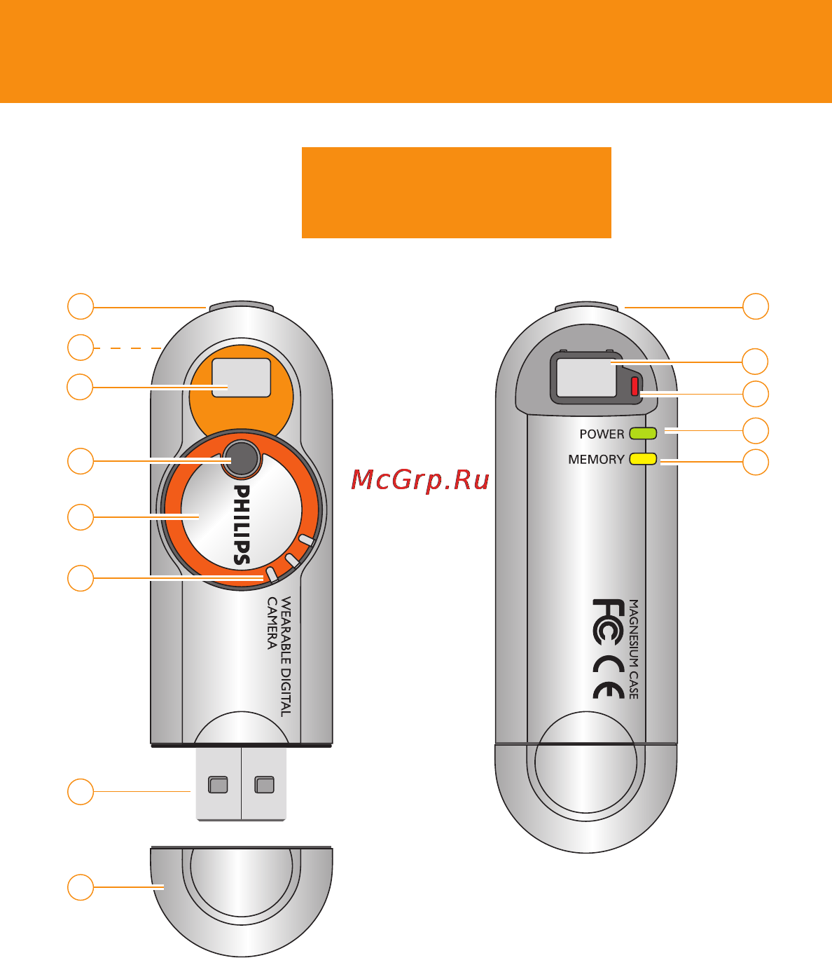 Philips KEY007 [6/23] Элементы управления