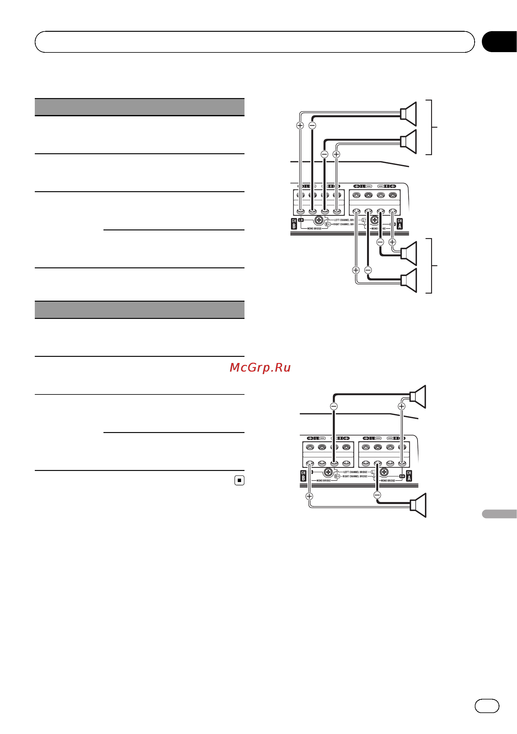Pioneer GM-D8604 [73/96] De toestellen aansluiten