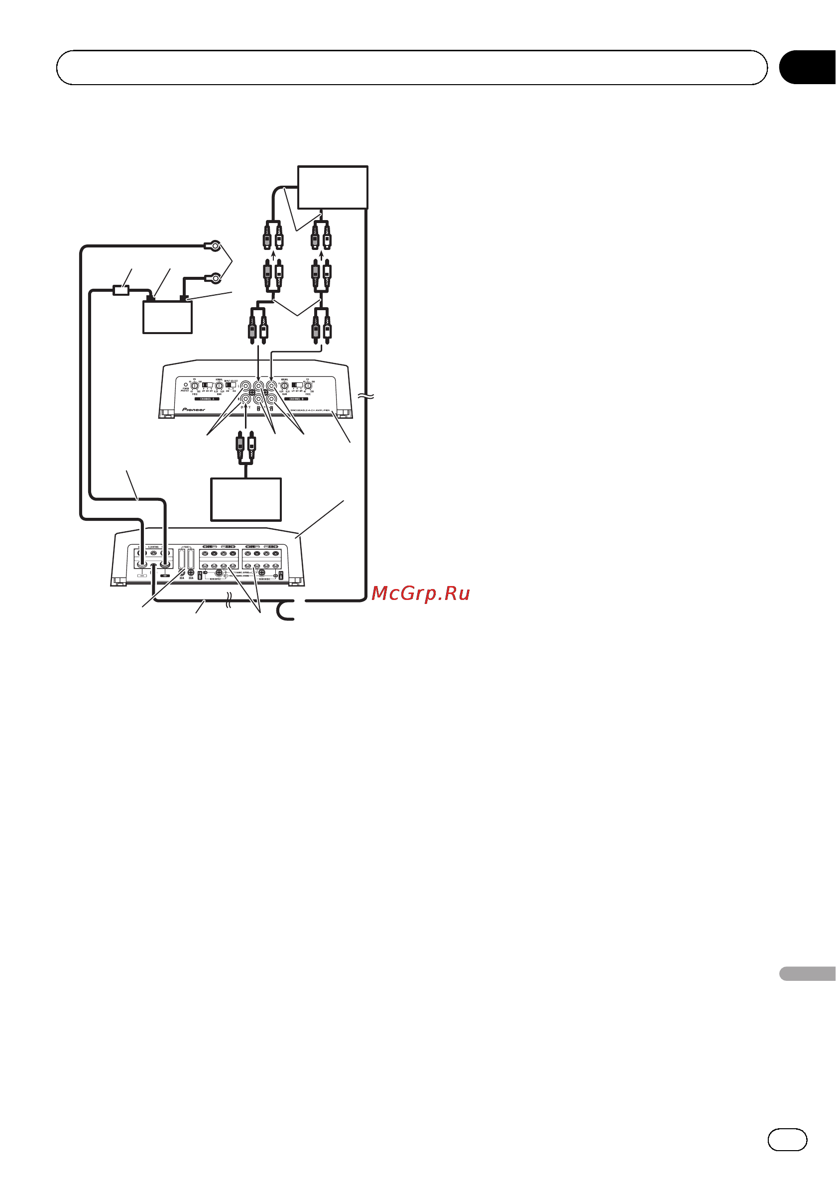 Pioneer GM-D8604 [83/96] Схема подключения