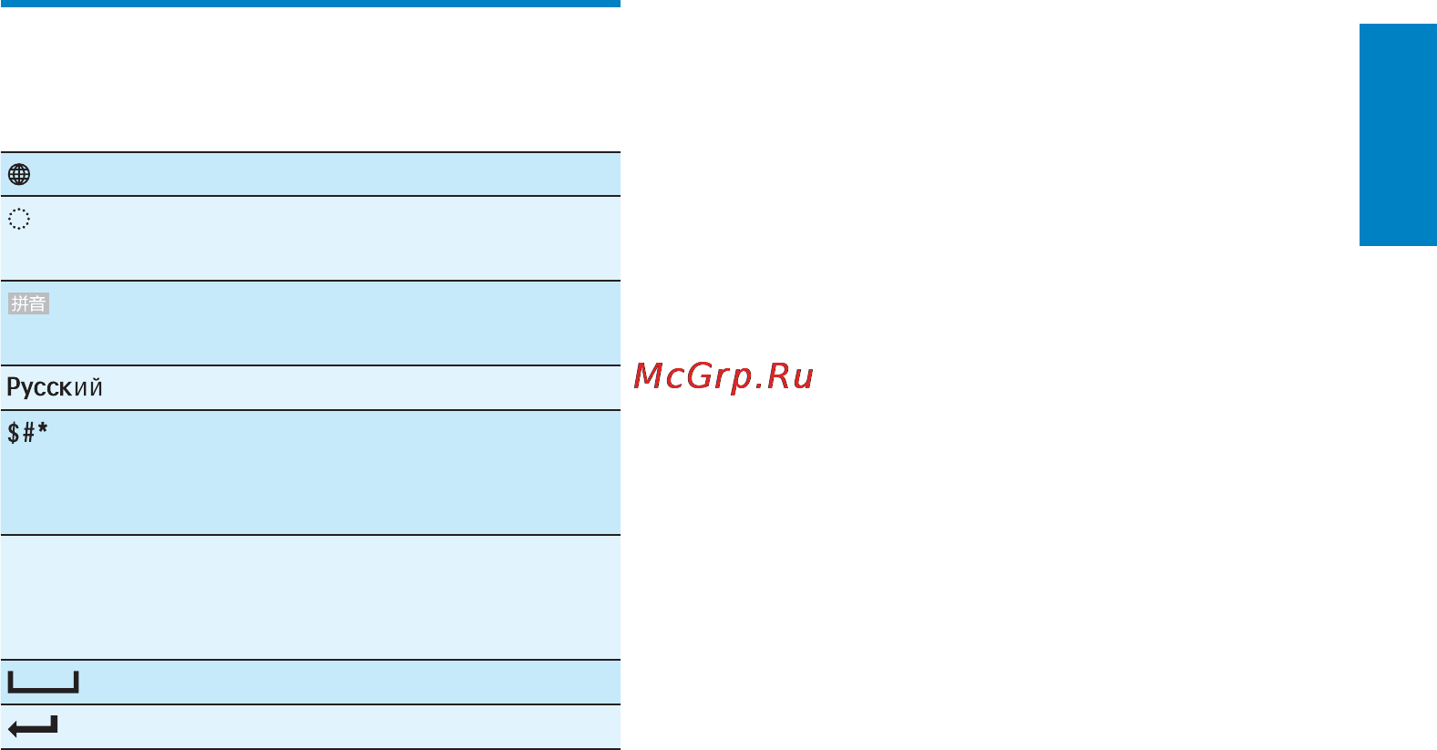 Philips SPH8528 [18/54] Описание значков клавиатуры