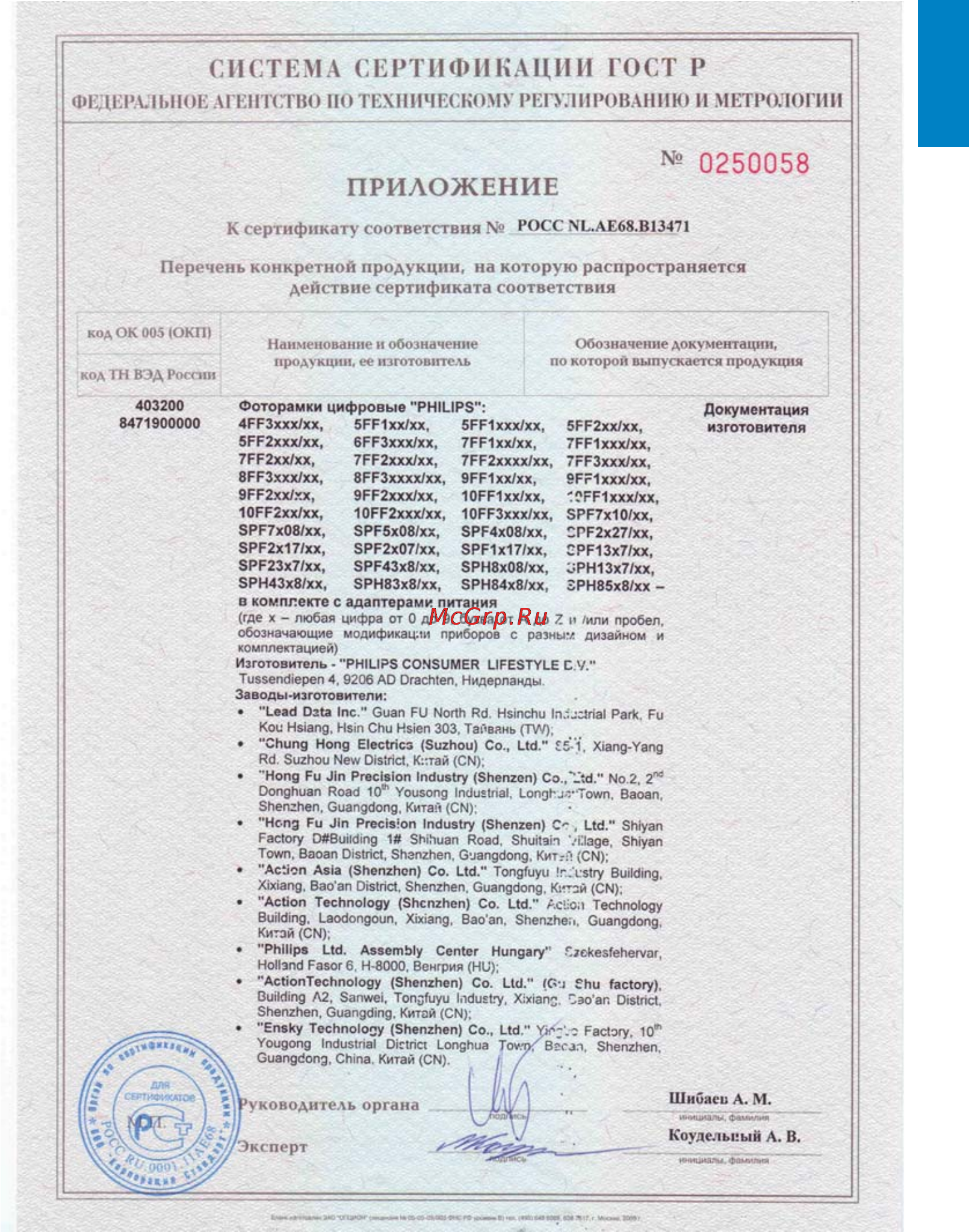 Philips SPH8528 Инструкция по эксплуатации онлайн [8/54] 87990