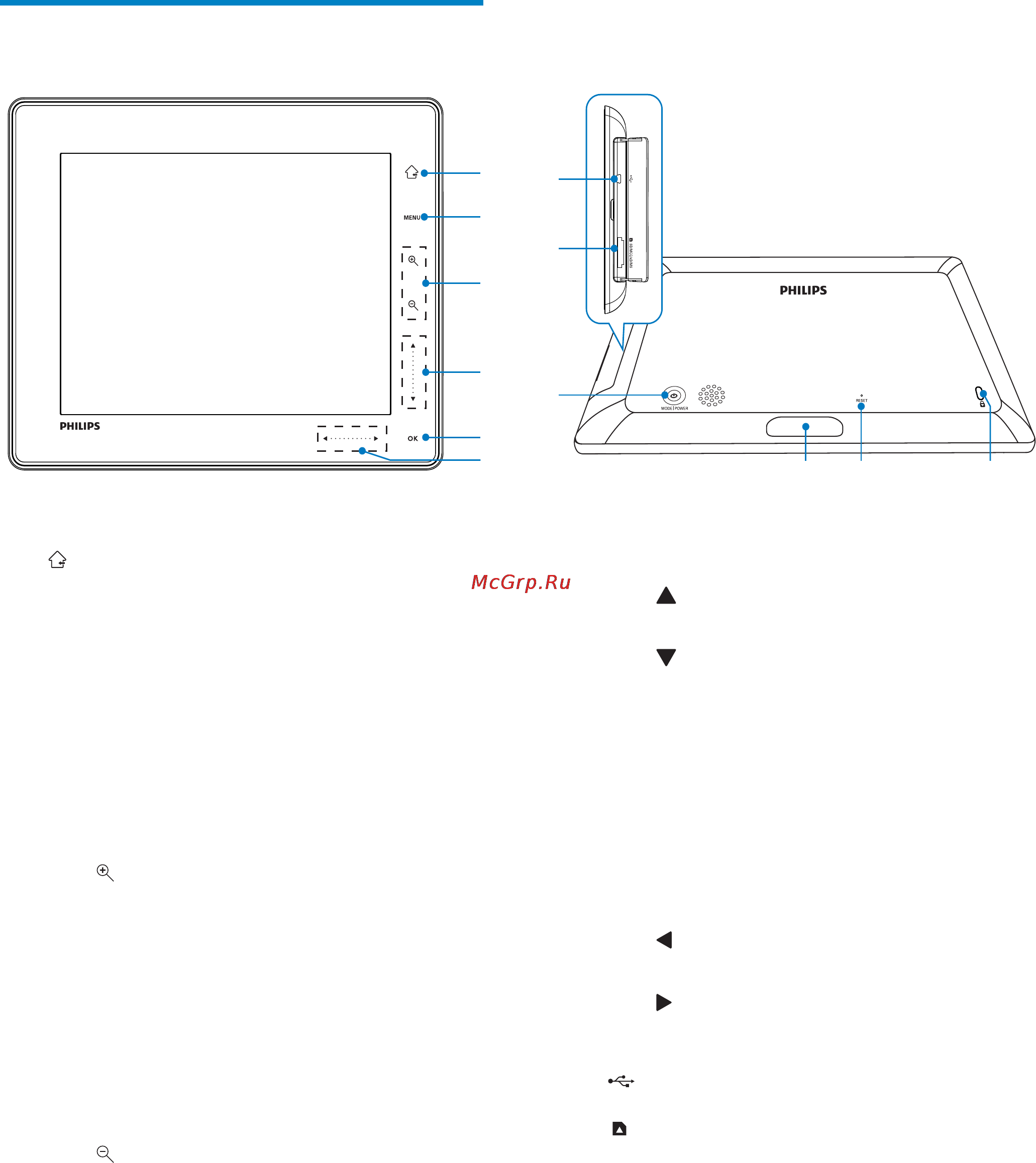 Philips SPH8428 [7/42] Описание фотоальбома